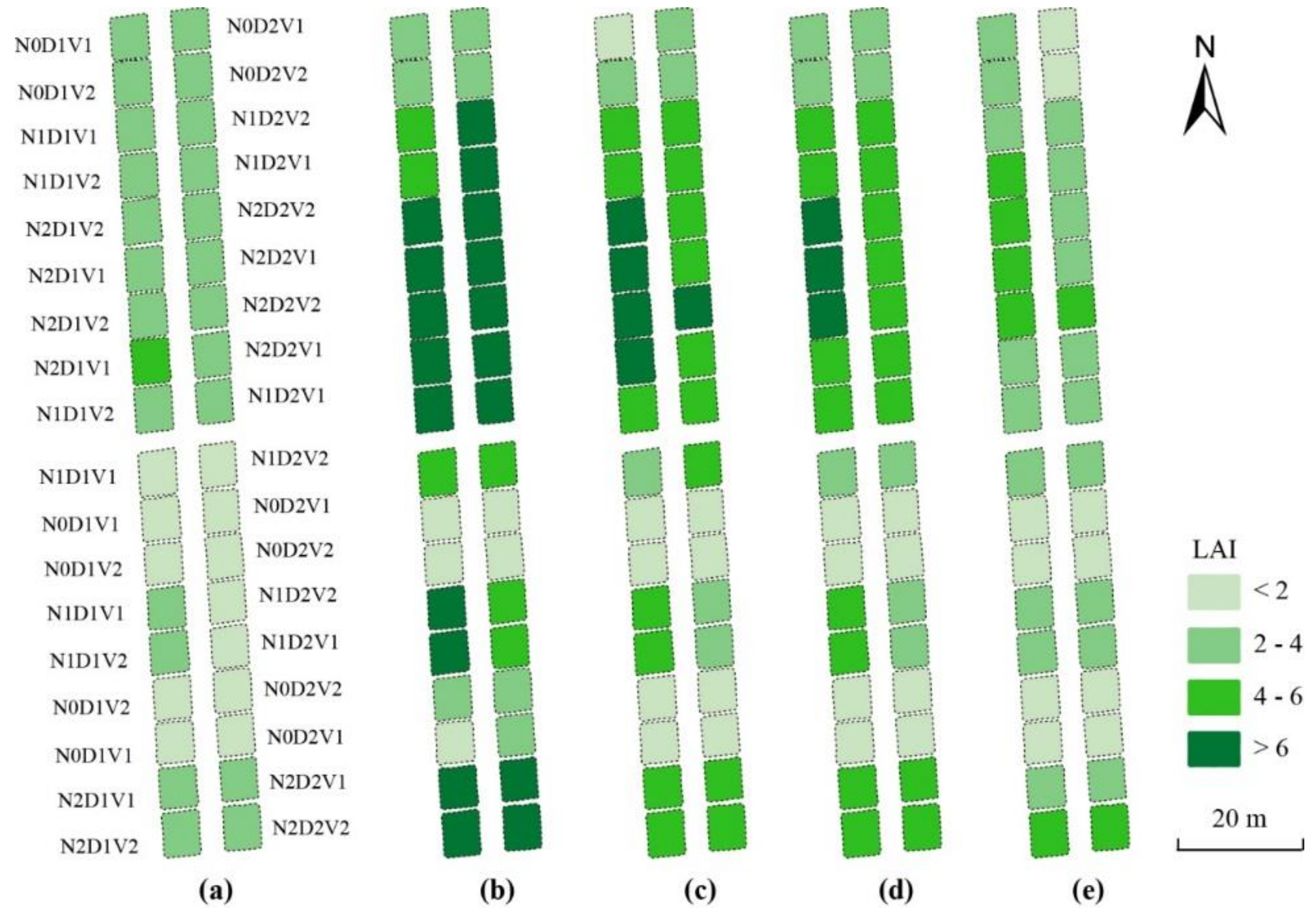 Sensors 19 00747 g012