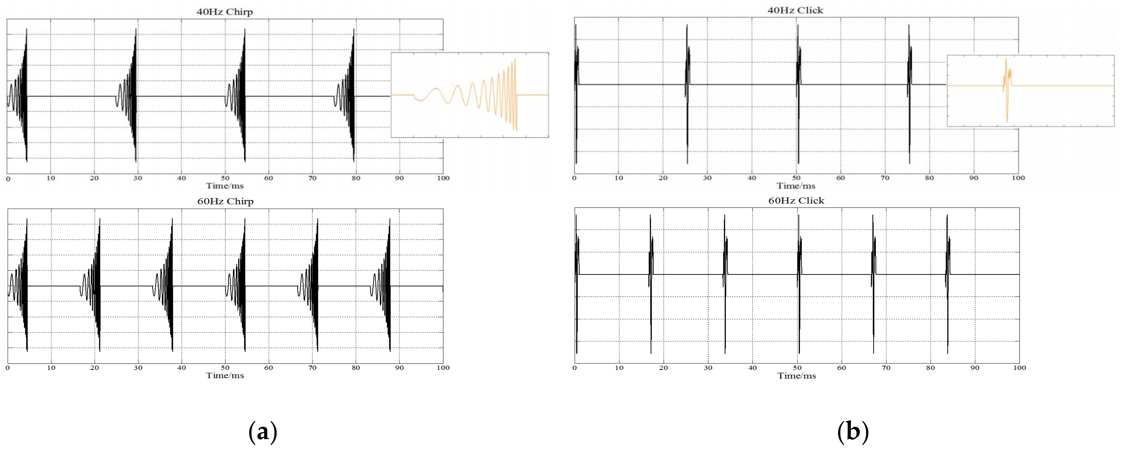Sensors 19 00748 g001