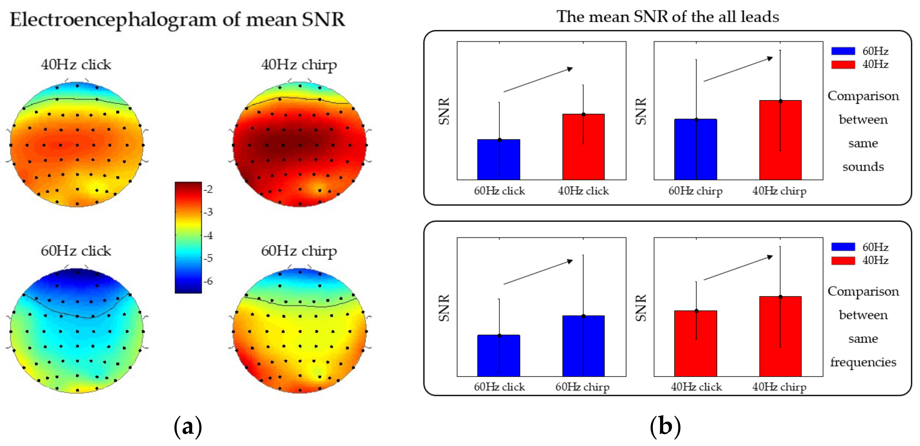 Sensors 19 00748 g006