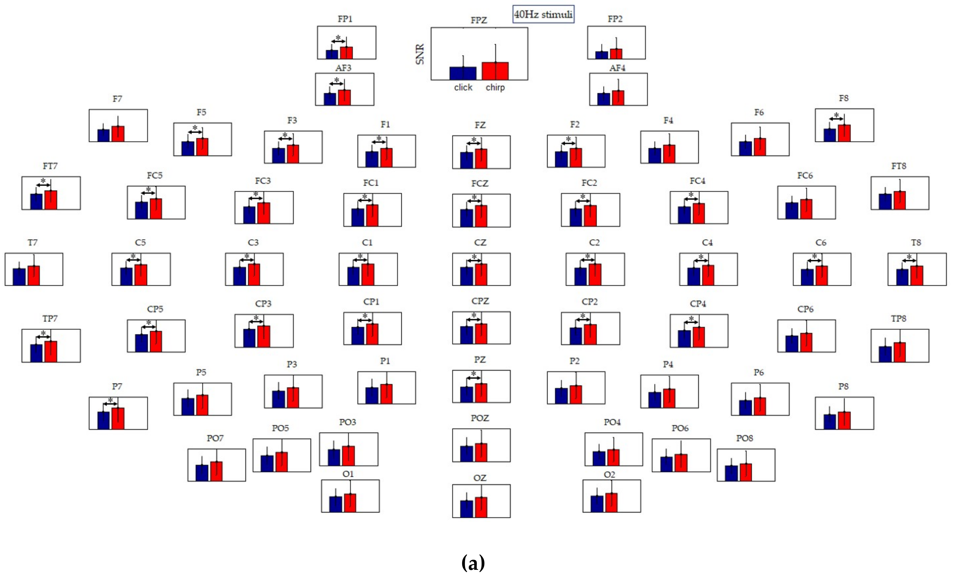 Sensors 19 00748 g007a