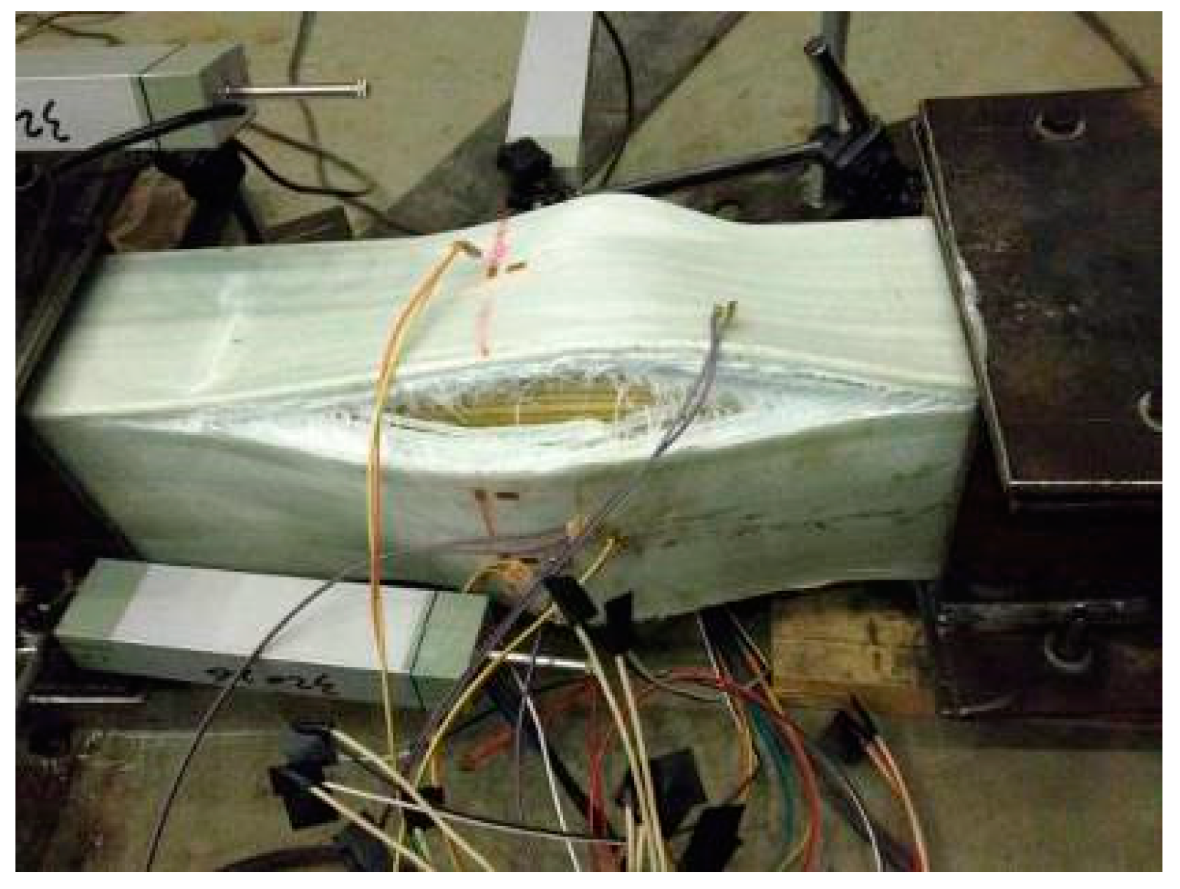 Sensors 19 00755 g006 Sensors 19 00755 g006