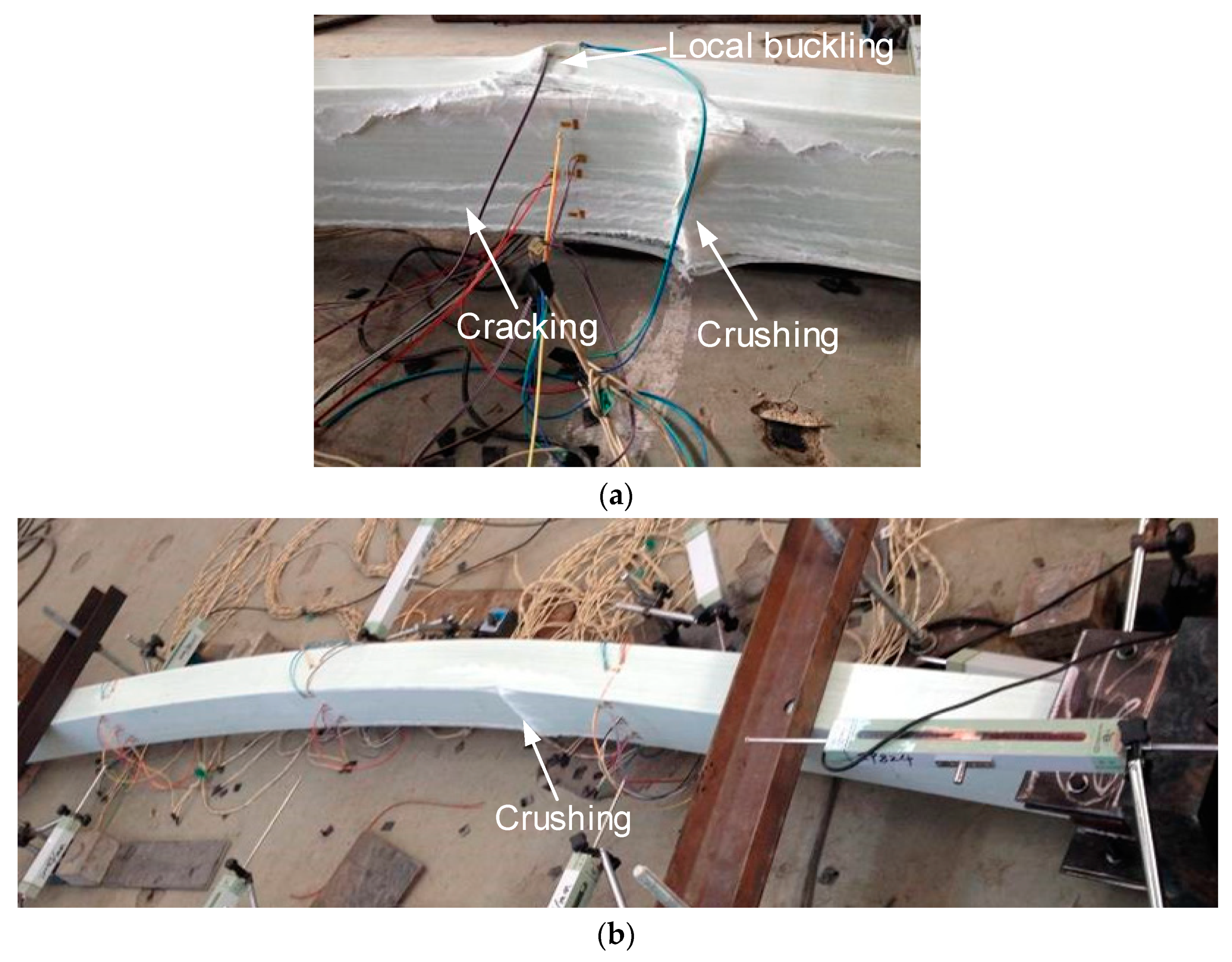 Sensors 19 00755 g013 Sensors 19 00755 g013
