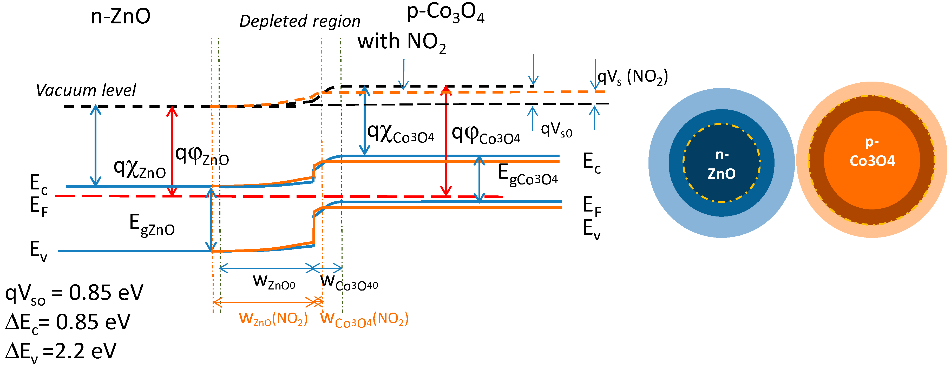 Sensors 19 00760 g007