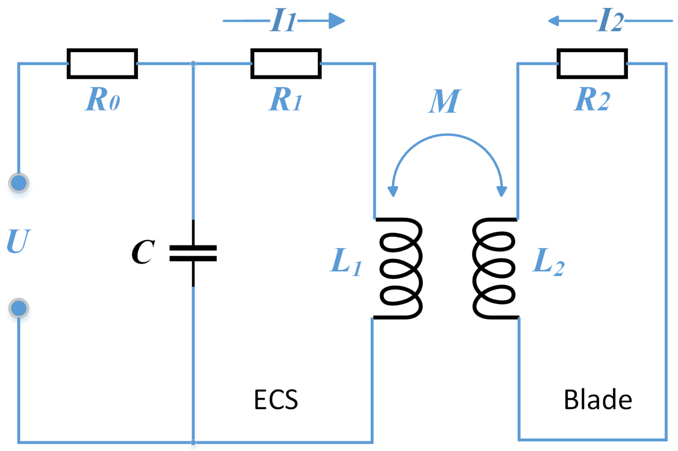Sensors 19 00761 g002