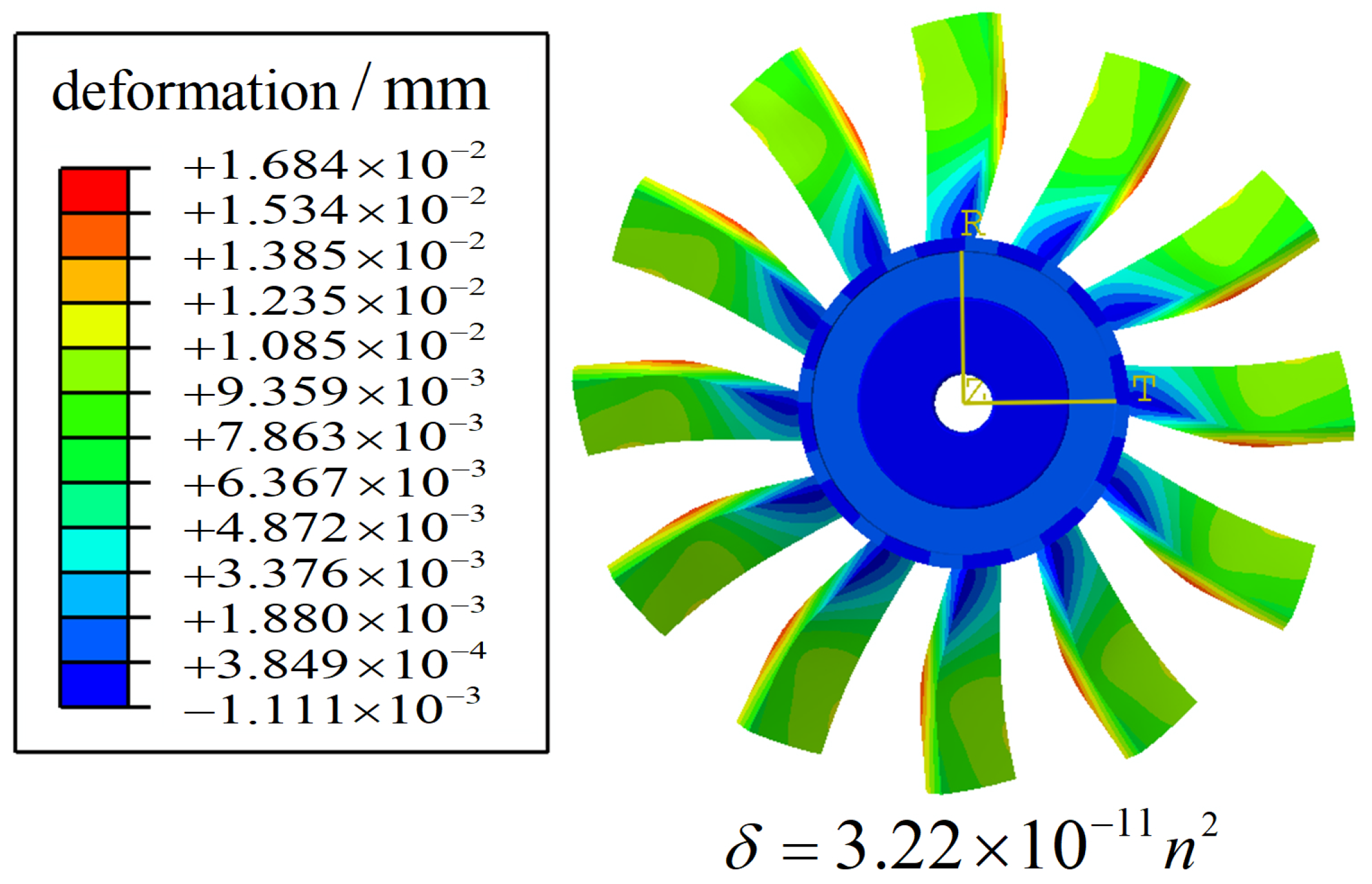 Sensors 19 00761 g006