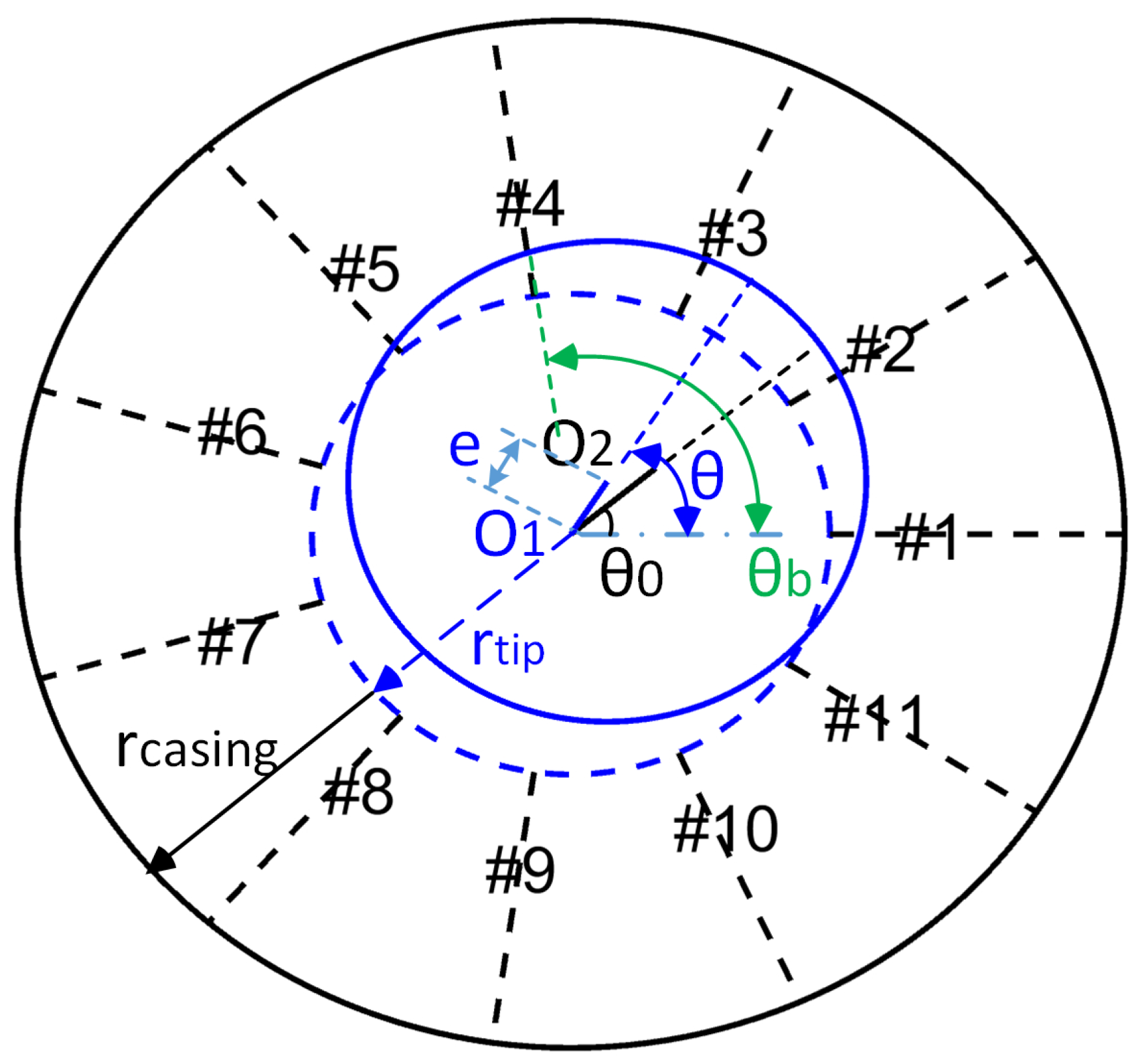 Sensors 19 00761 g010