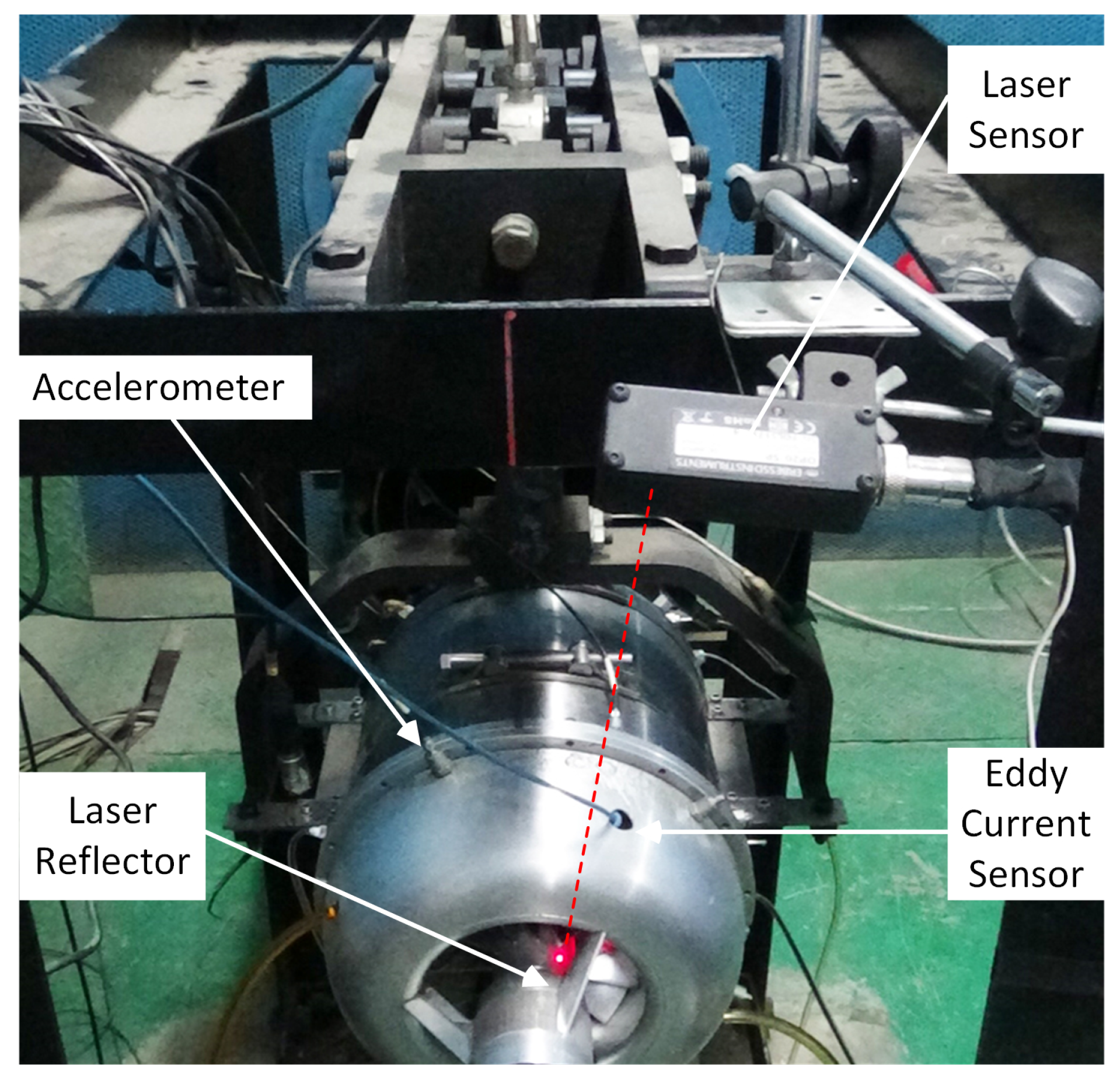 Sensors 19 00761 g011