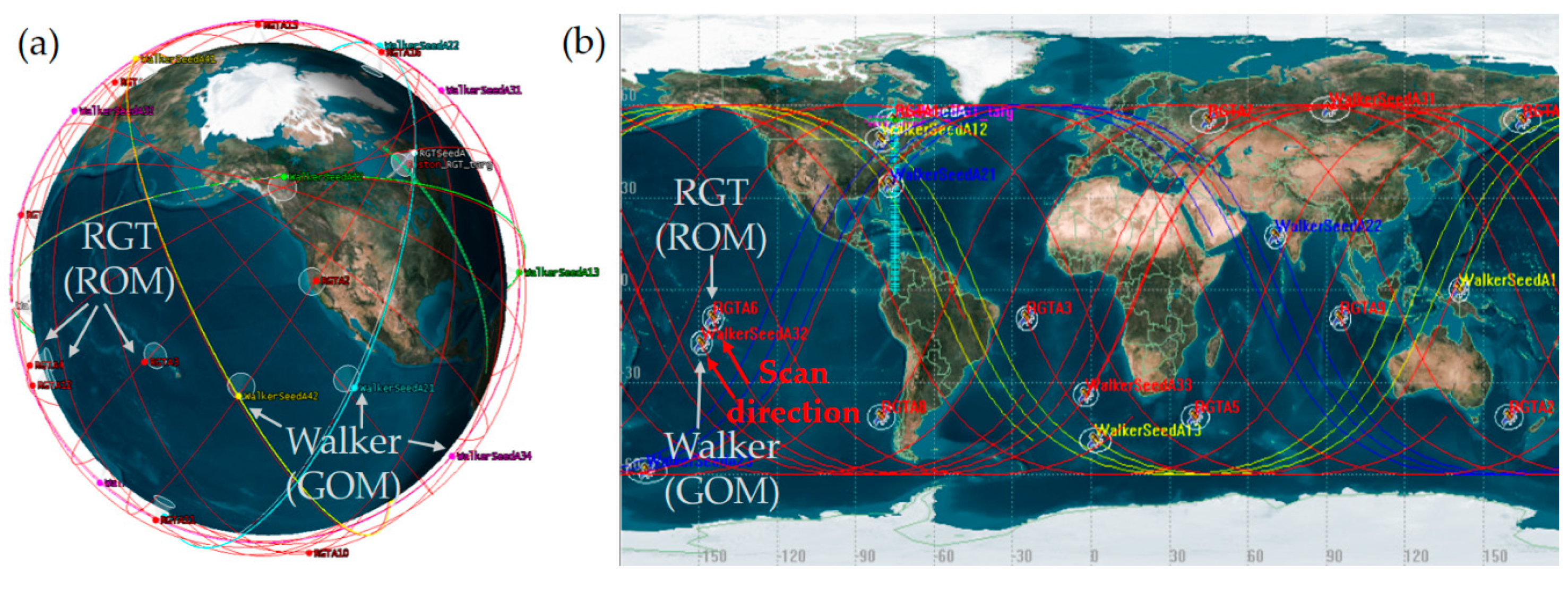 Sensors 19 00765 g004