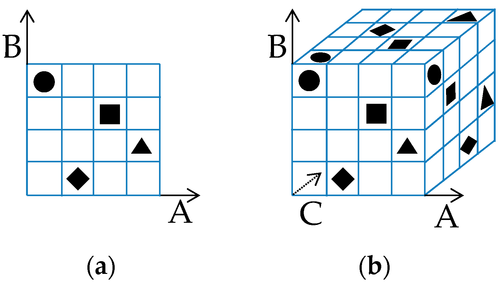 Sensors 19 00765 g009