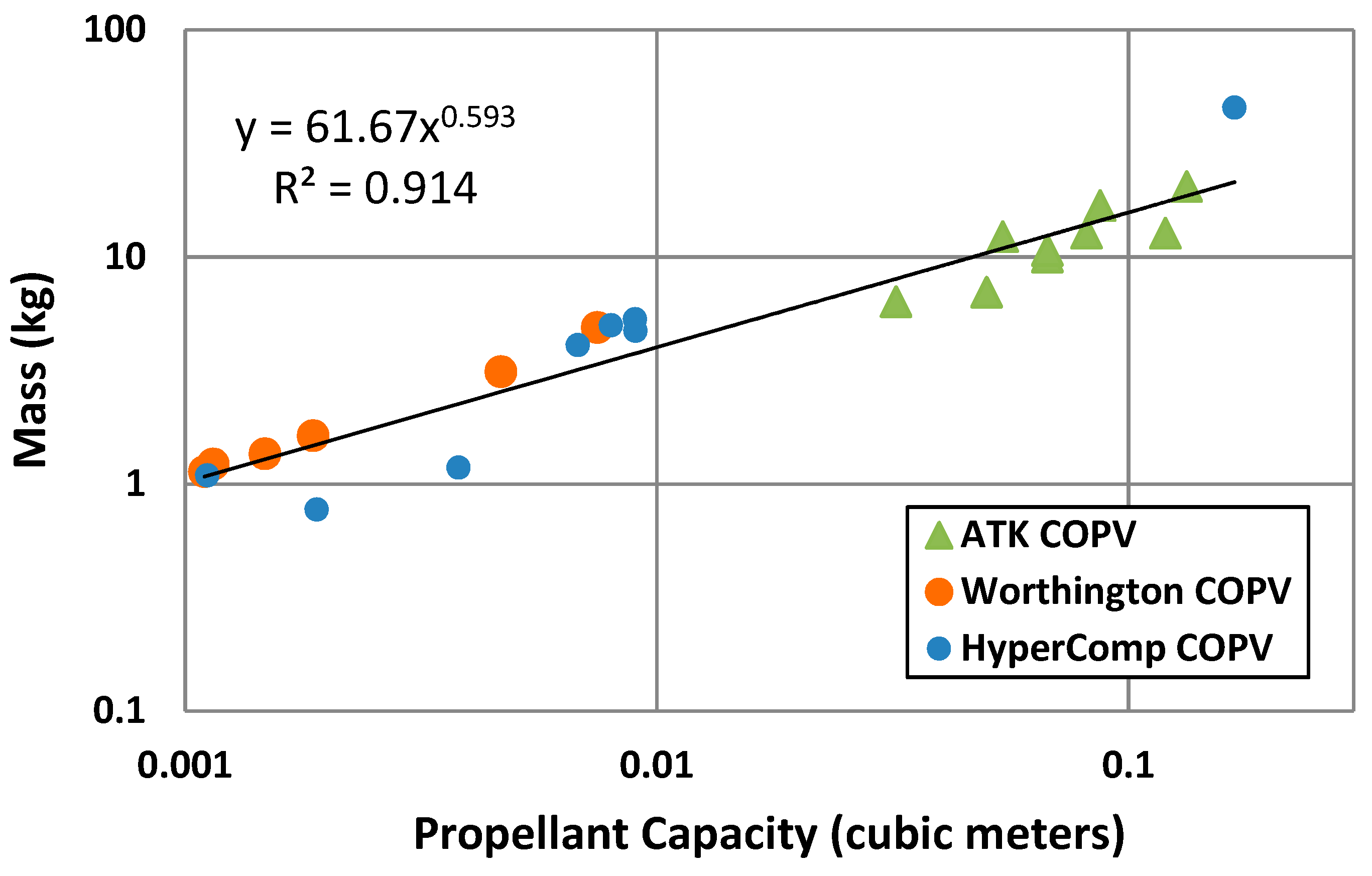 Sensors 19 00765 g0a2