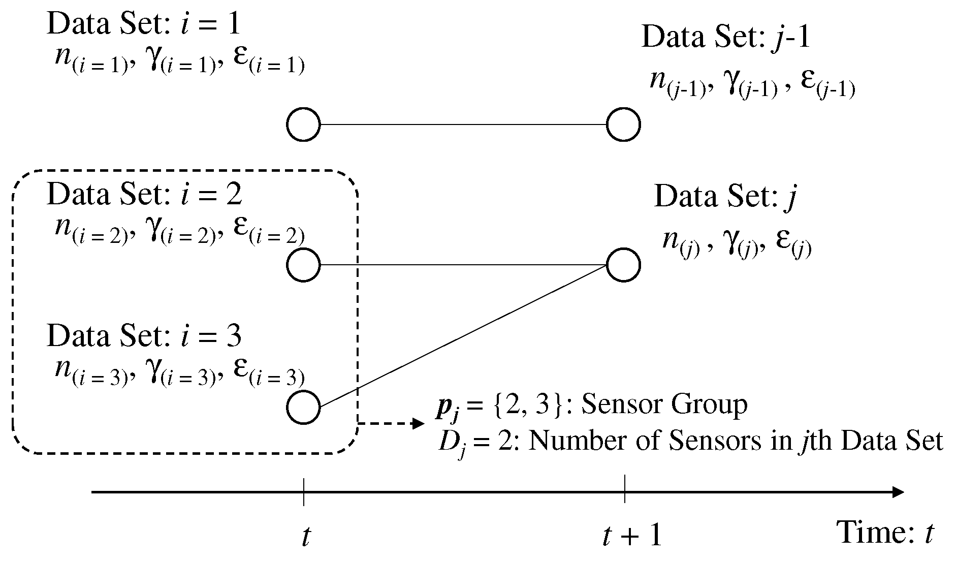 Sensors 19 00767 g004