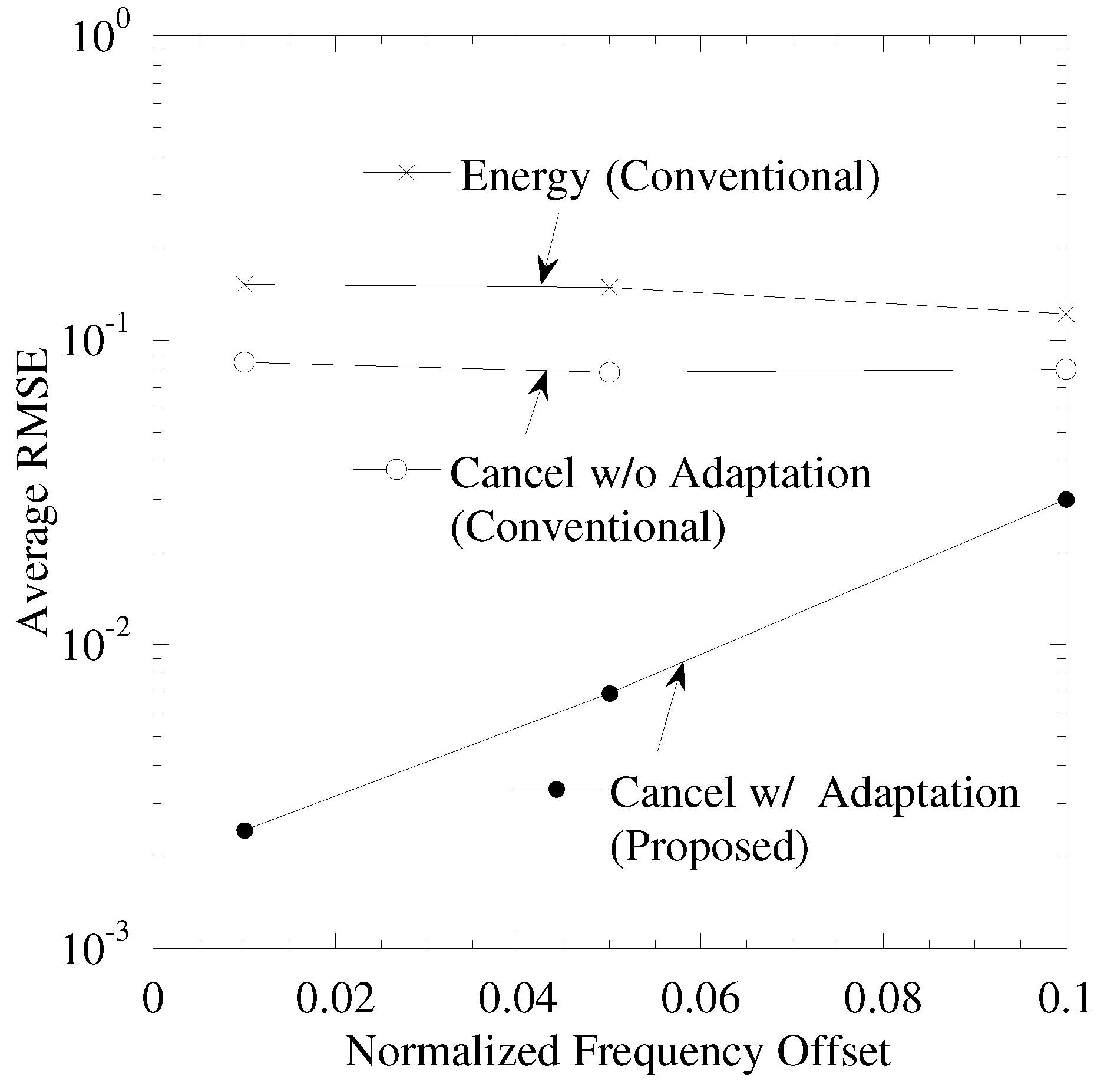 Sensors 19 00767 g007