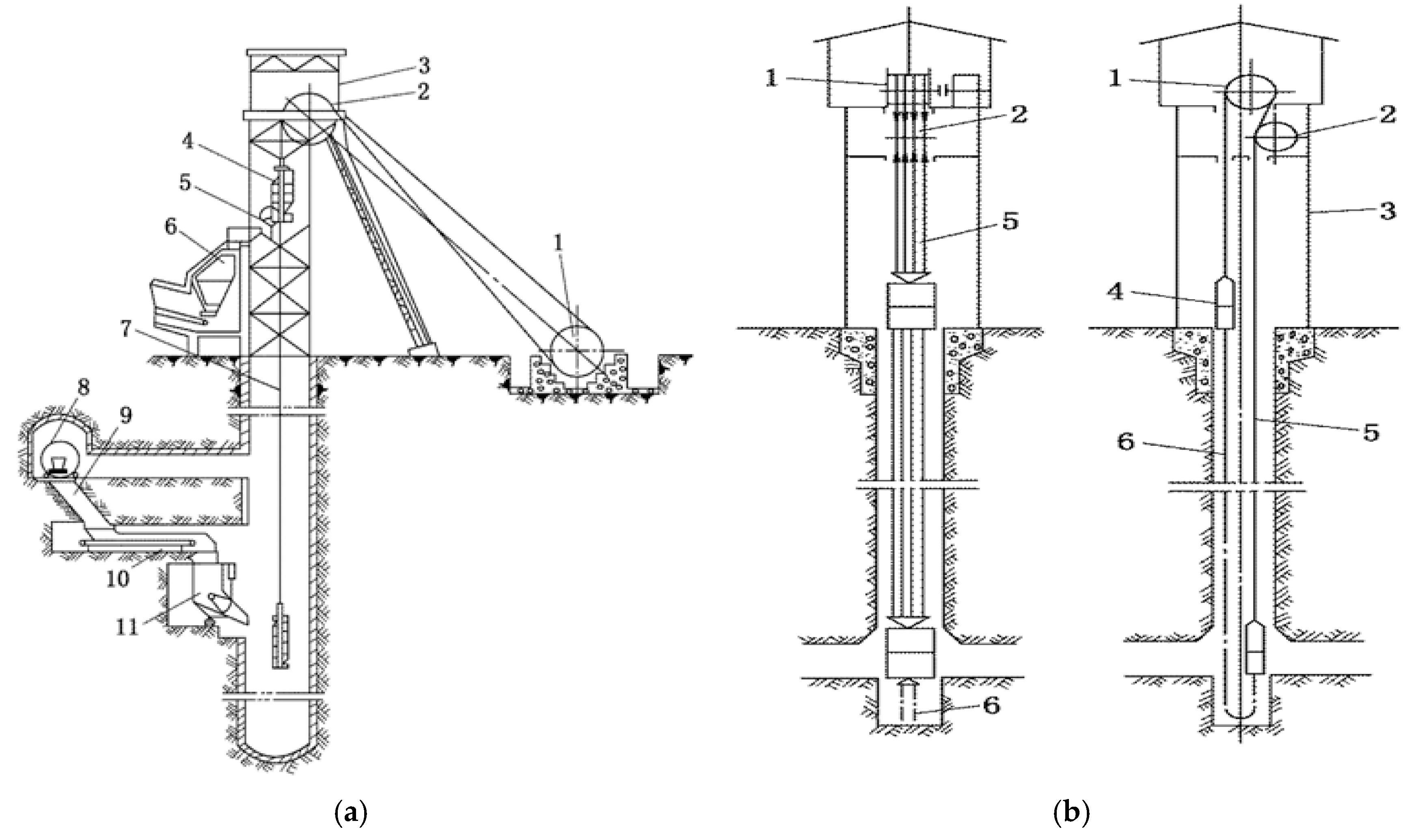 Sensors 19 00769 g002