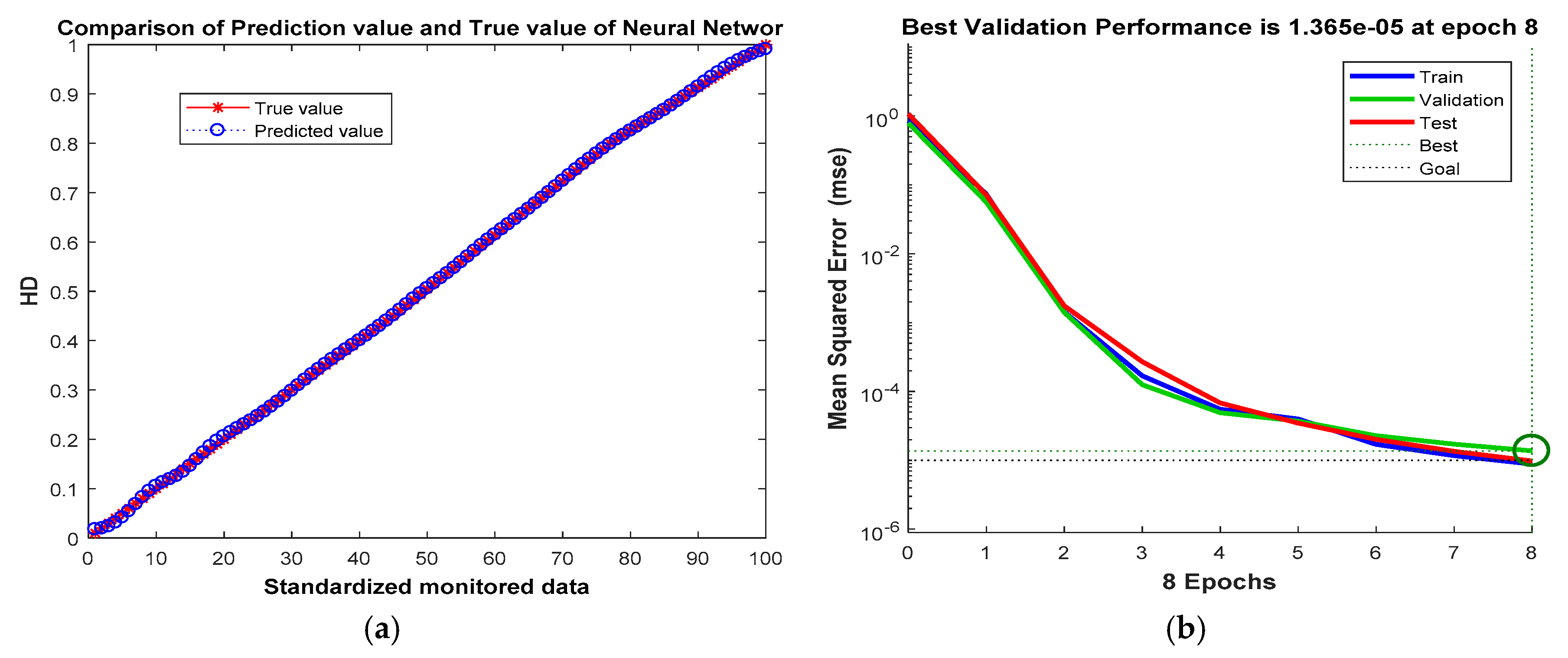 Sensors 19 00769 g008