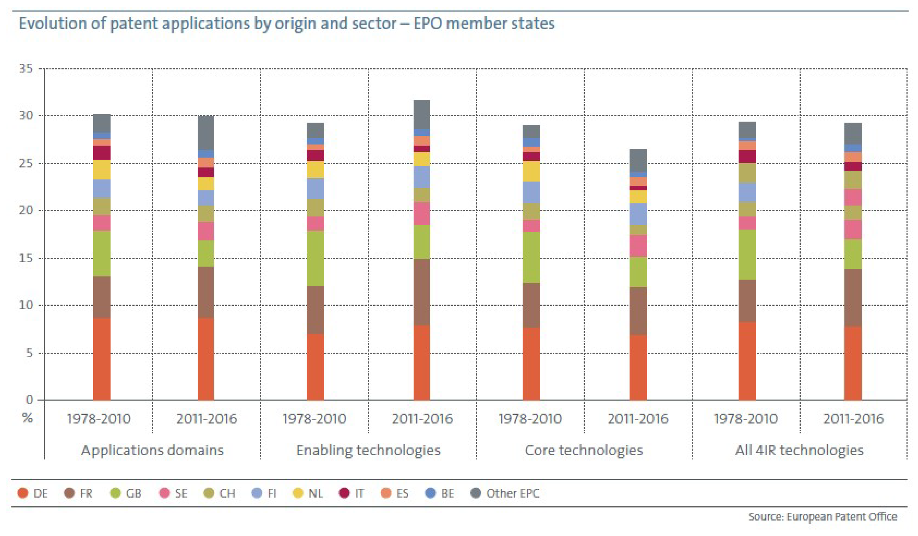 Sensors 19 00776 g002