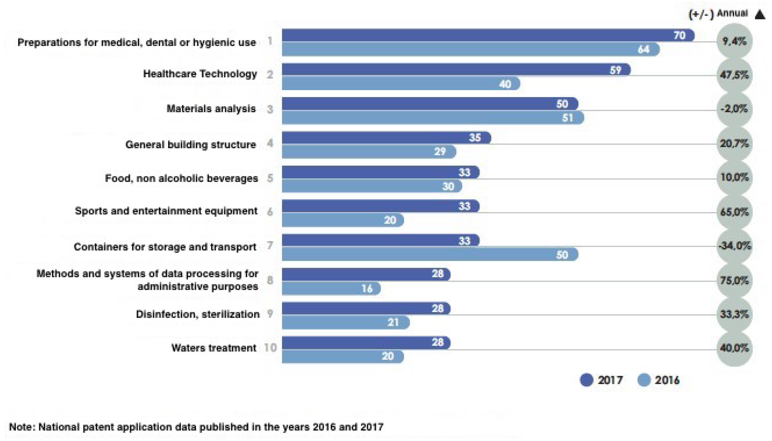 Sensors 19 00776 g003