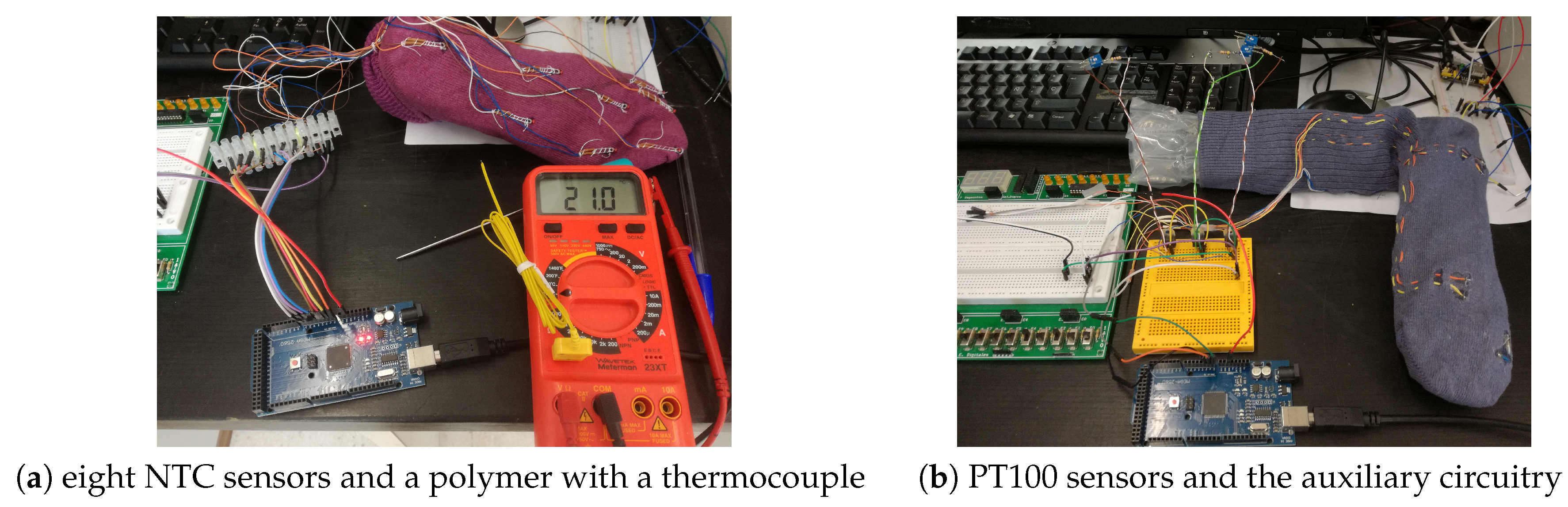 Sensors 19 00776 g004