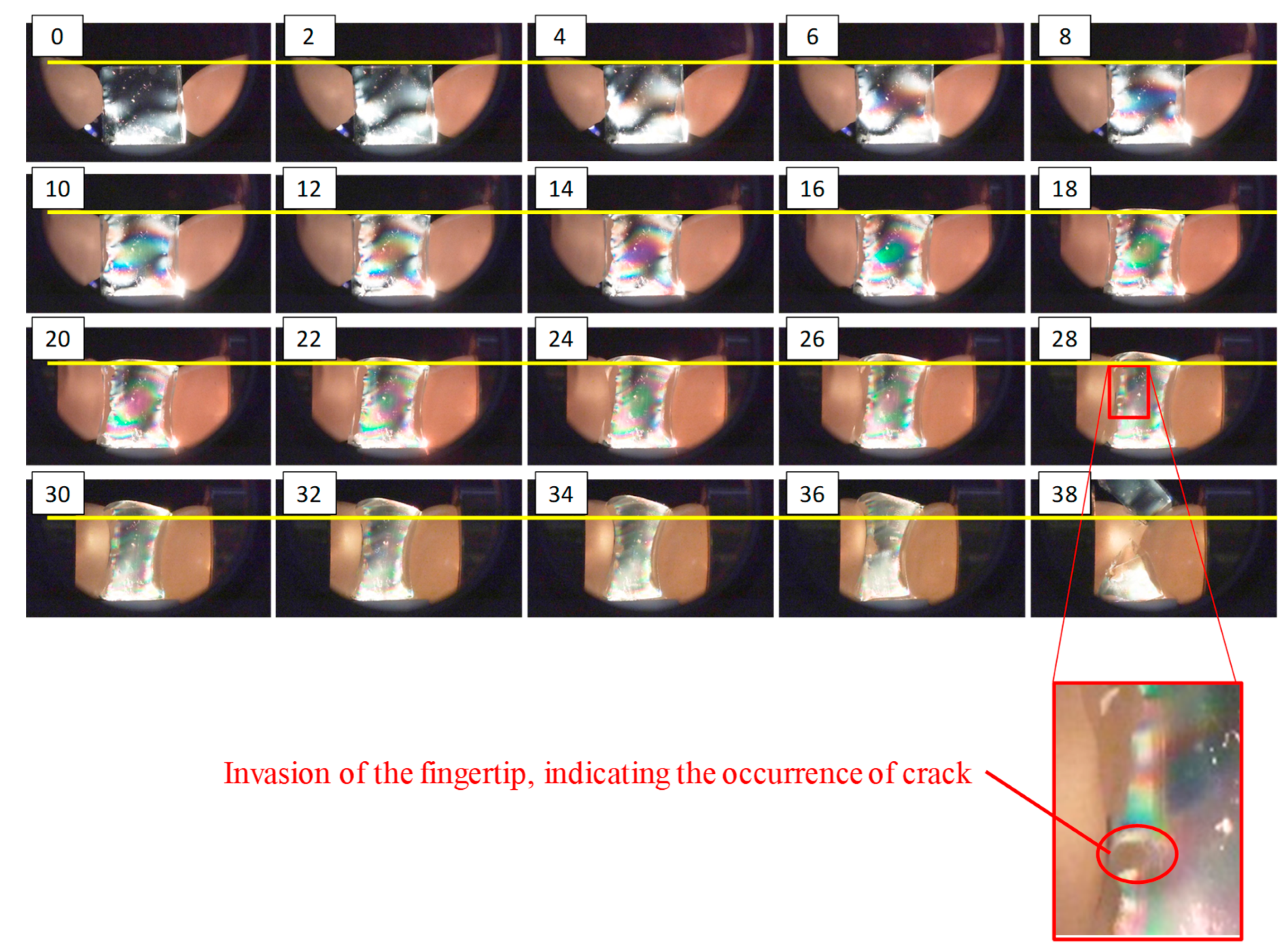 Sensors 19 00782 g004
