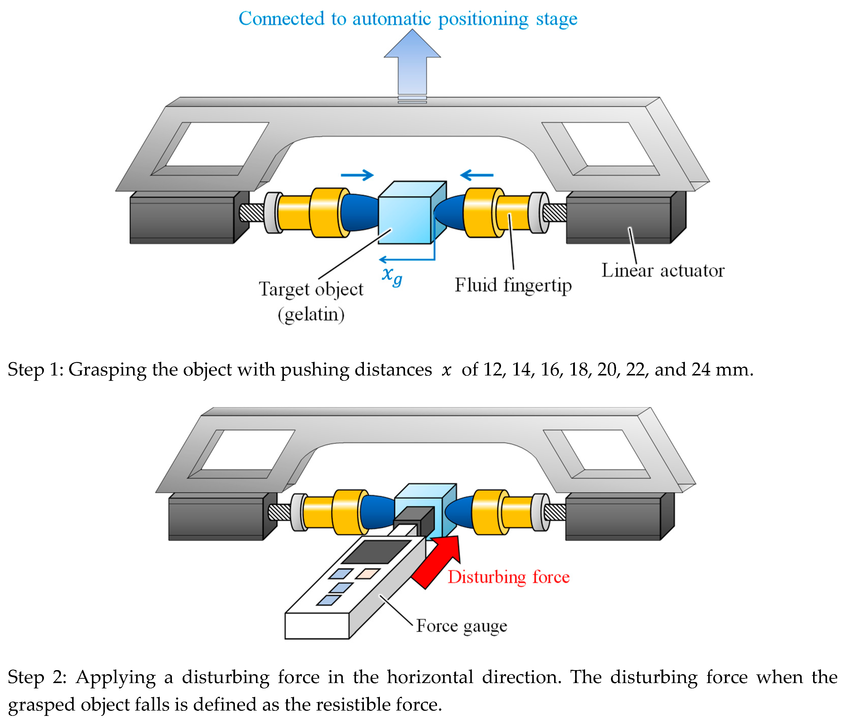 Sensors 19 00782 g015