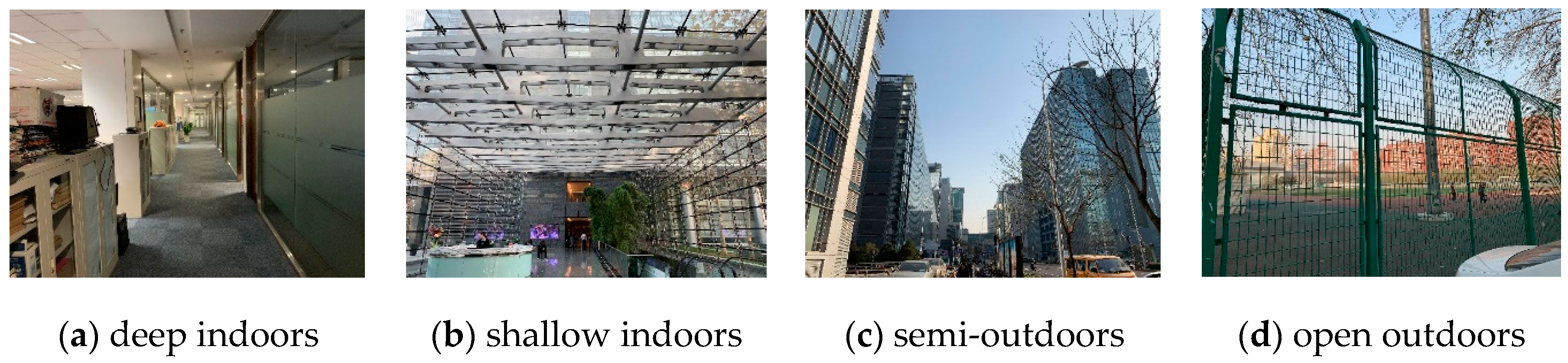 Sensors 19 00786 g002