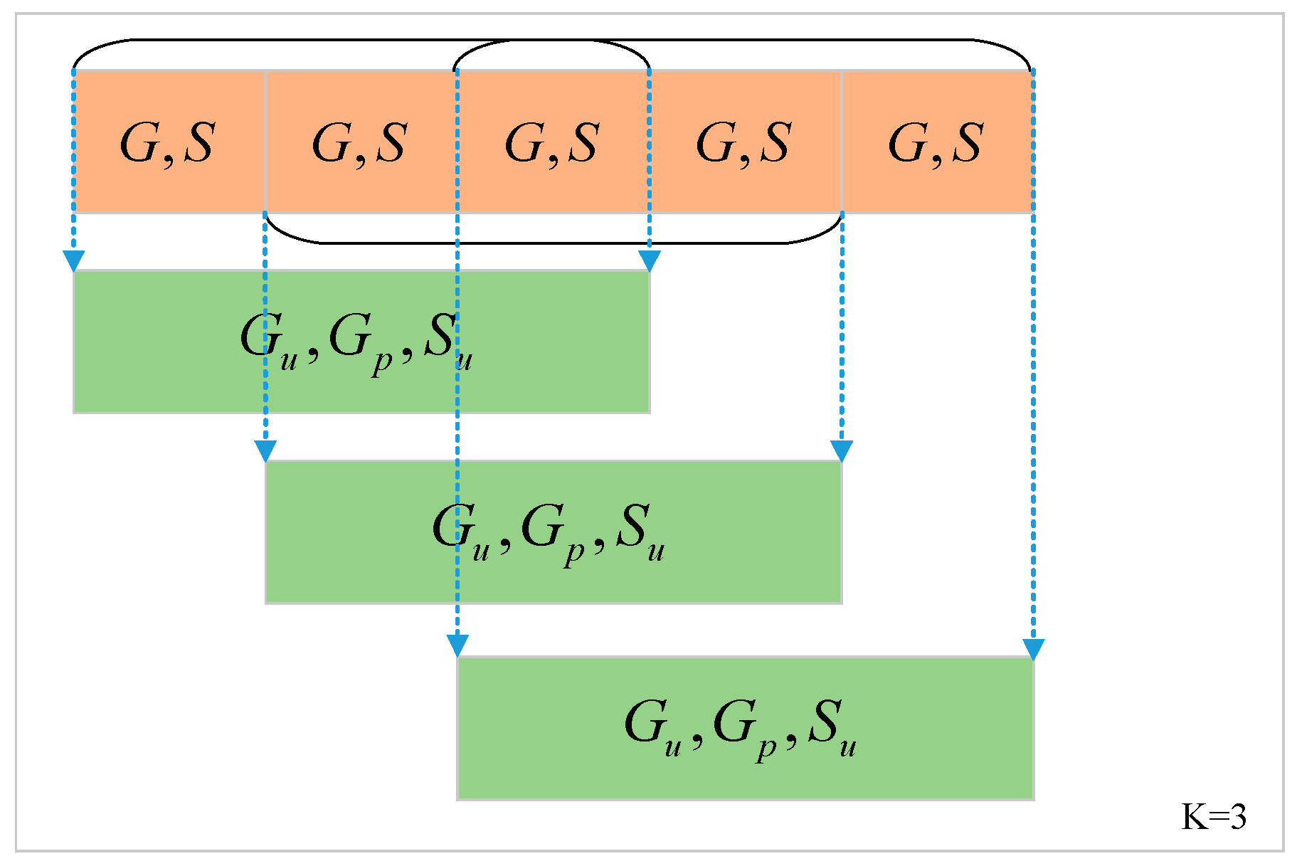 Sensors 19 00786 g004