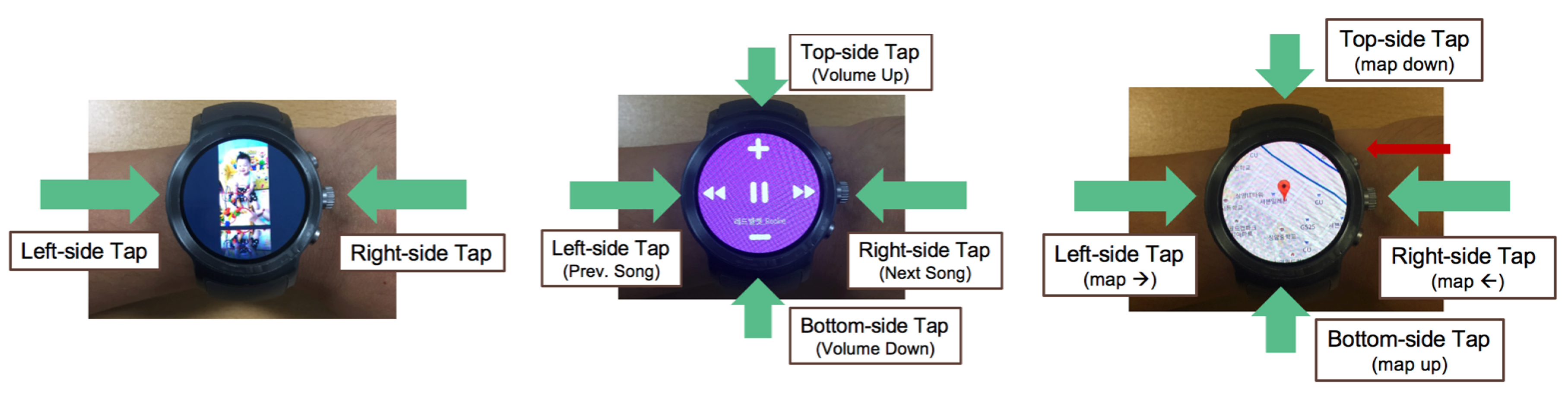 Sensors 19 00796 g013 550