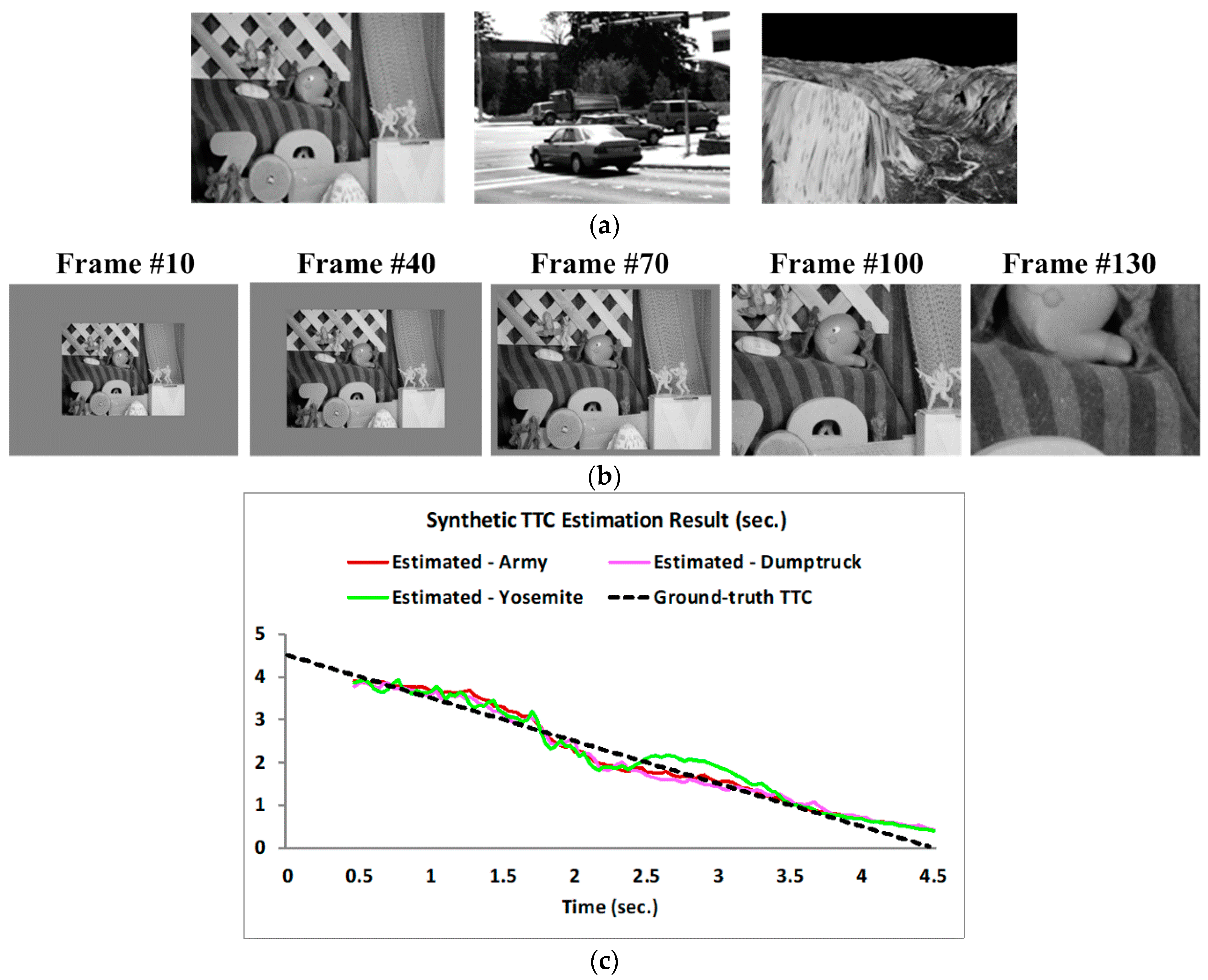 Sensors 19 00807 g004 Sensors 19 00807 g004