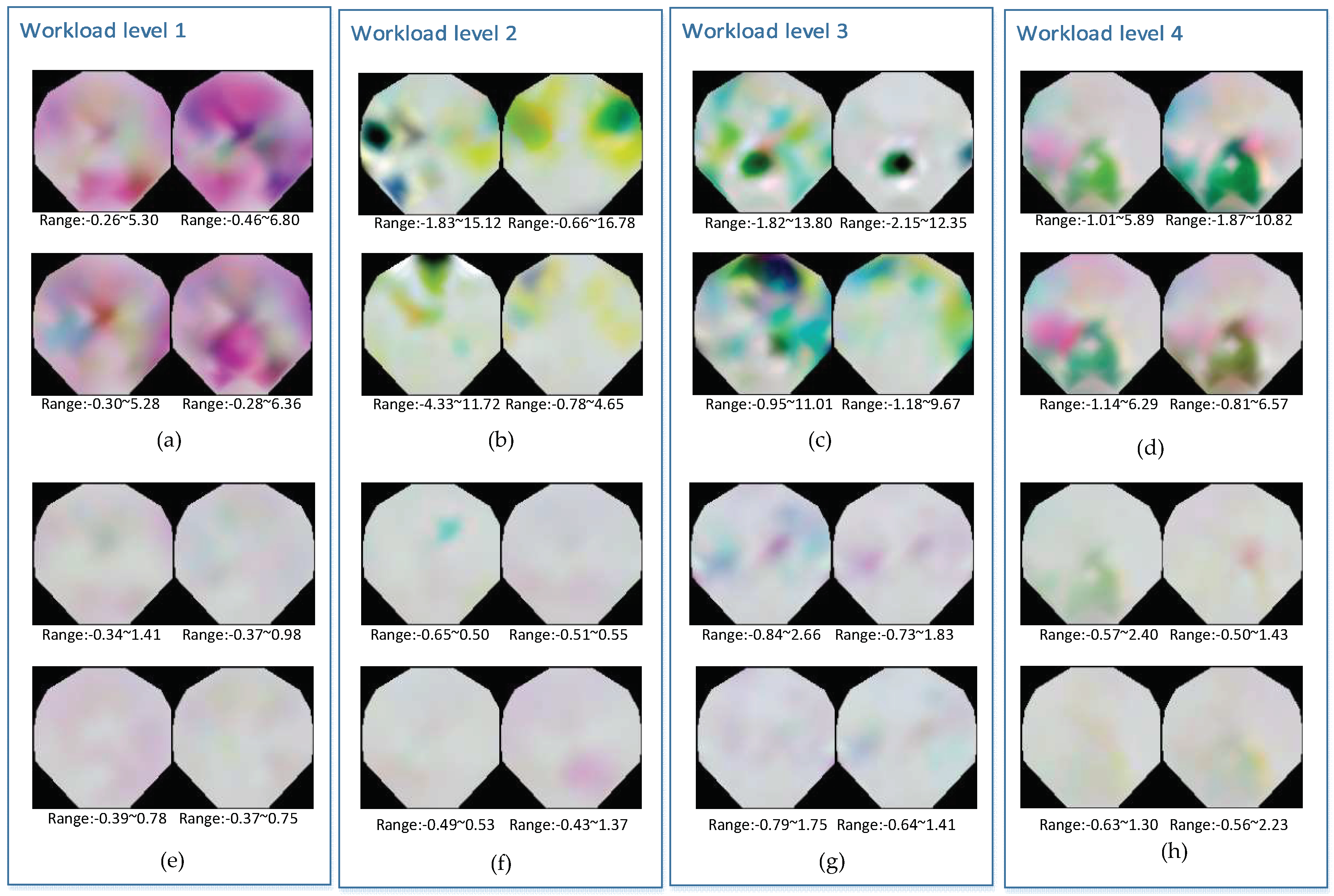 Sensors 19 00808 g003