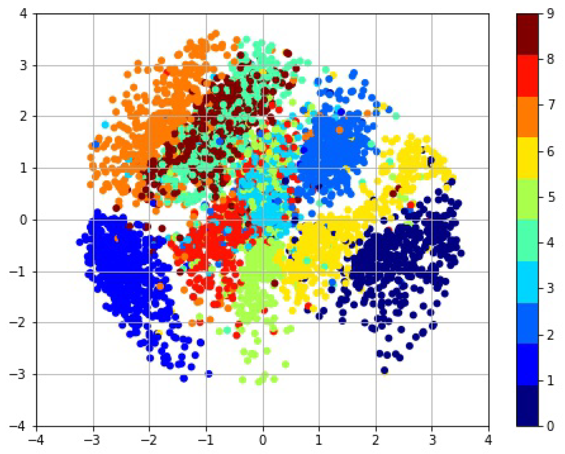 Sensors 19 00809 g003 Sensors 19 00809 g003