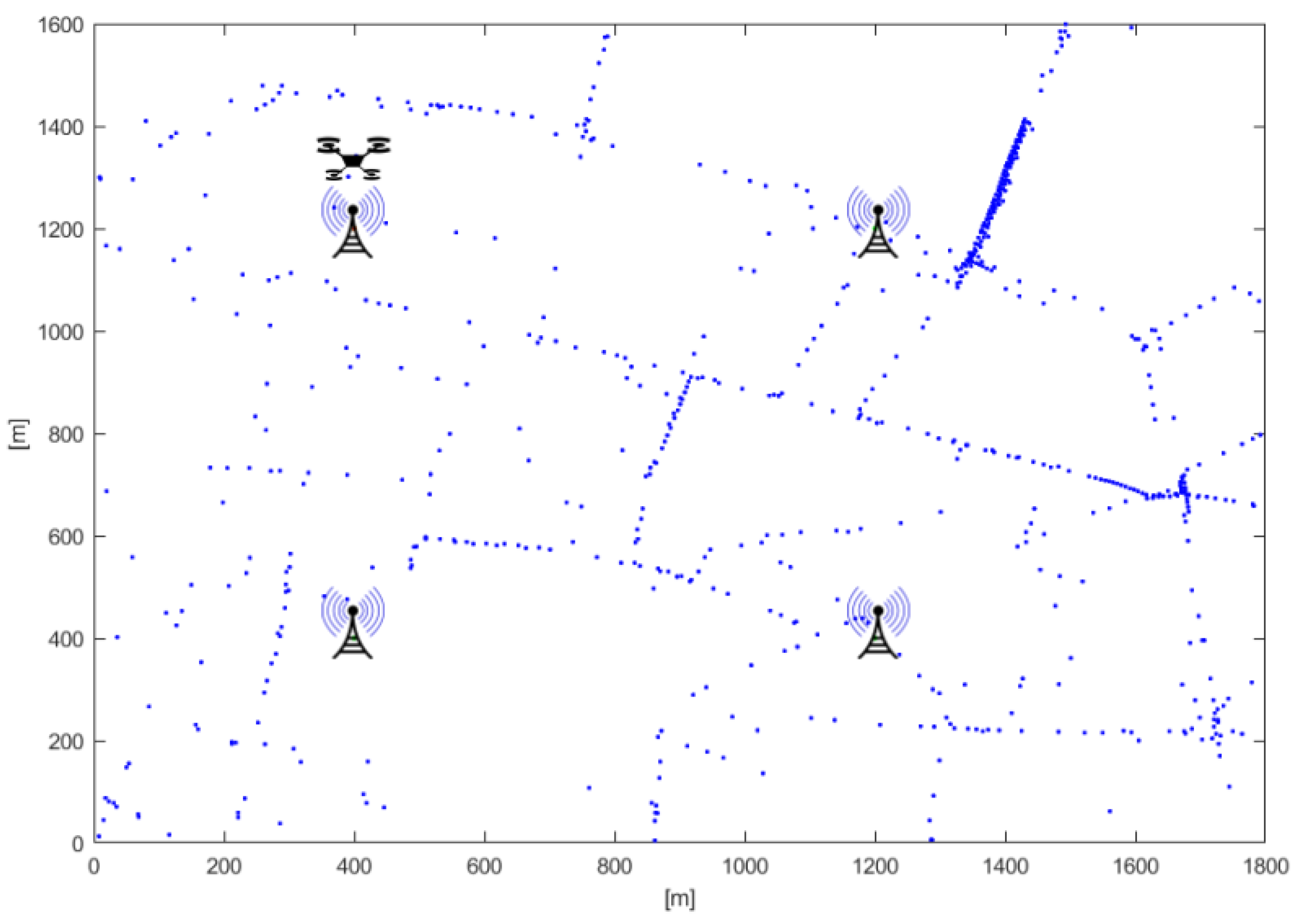 Sensors 19 00811 g001 Sensors 19 00811 g001