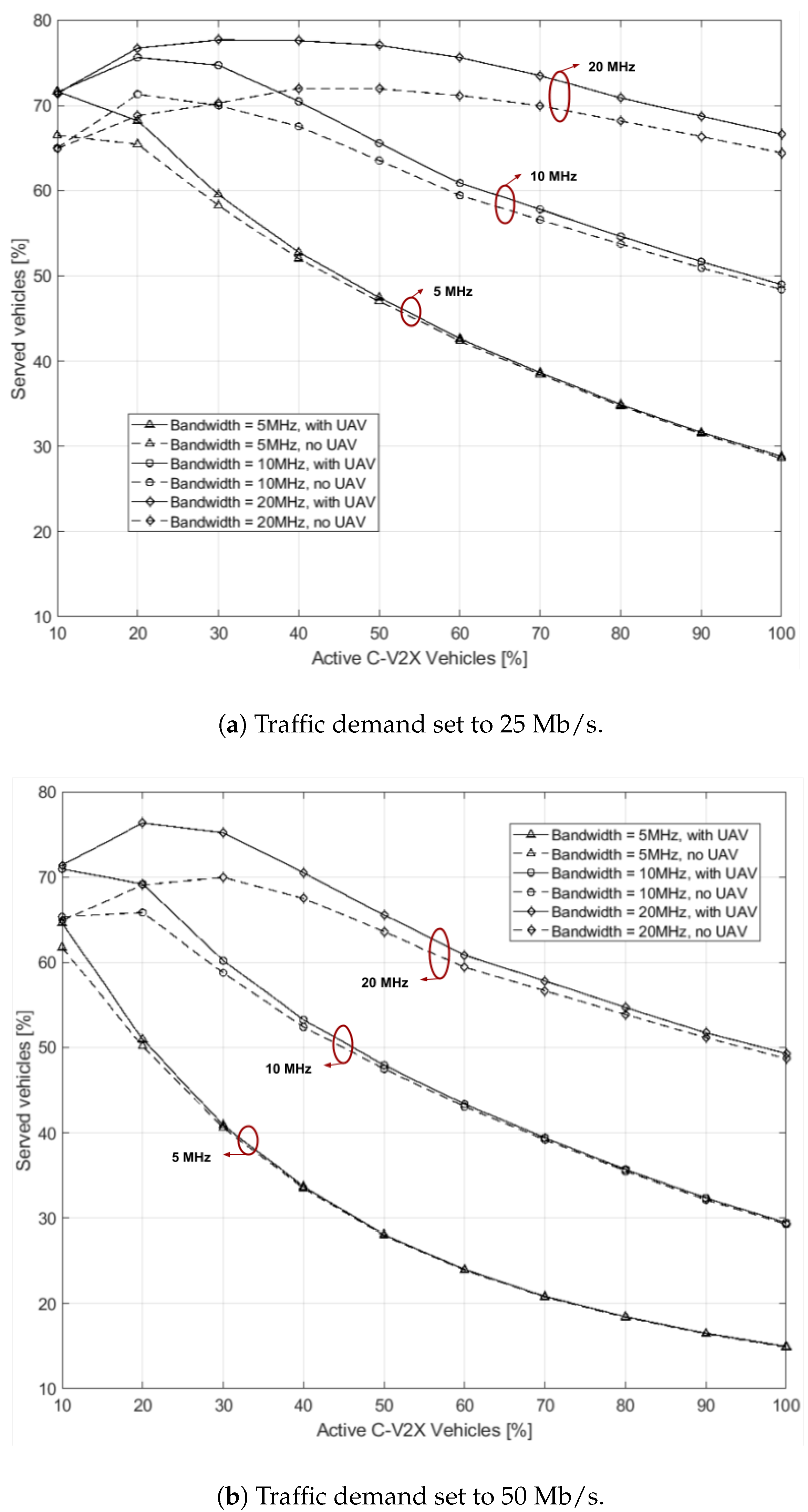 Sensors 19 00811 g003 Sensors 19 00811 g003