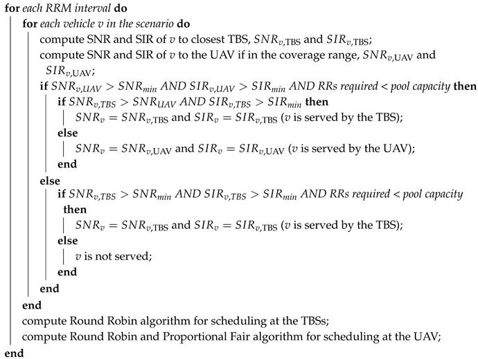 Sensors 19 00811 i001 Sensors 19 00811 i001