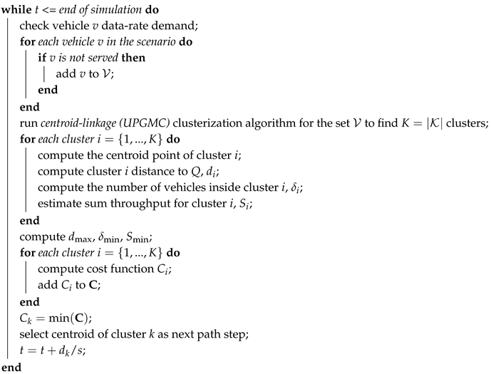 Sensors 19 00811 i002 Sensors 19 00811 i002