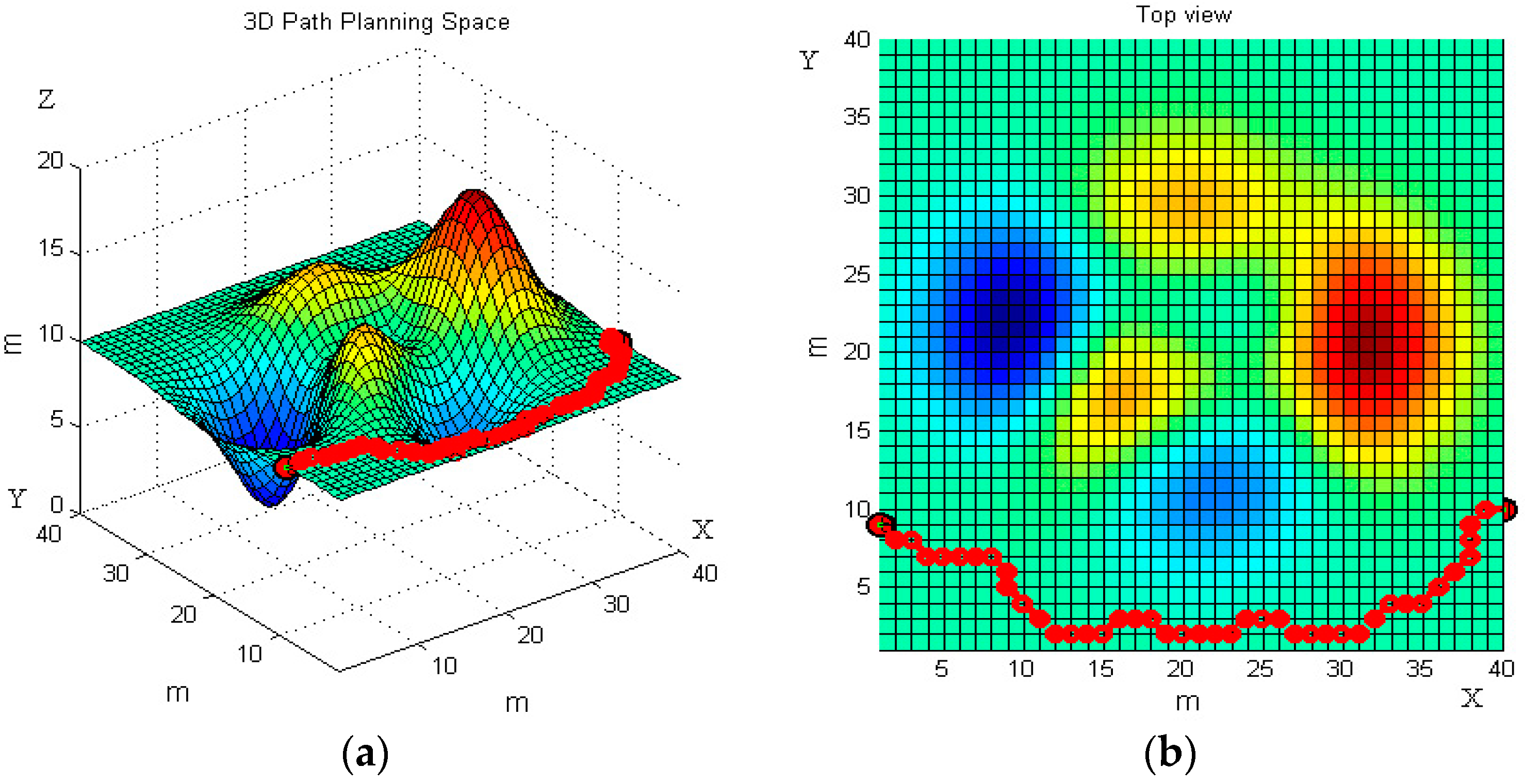 Path matlab. <Path d /Path>. 3d Path Beacon. Moving trajectory. Path online d.