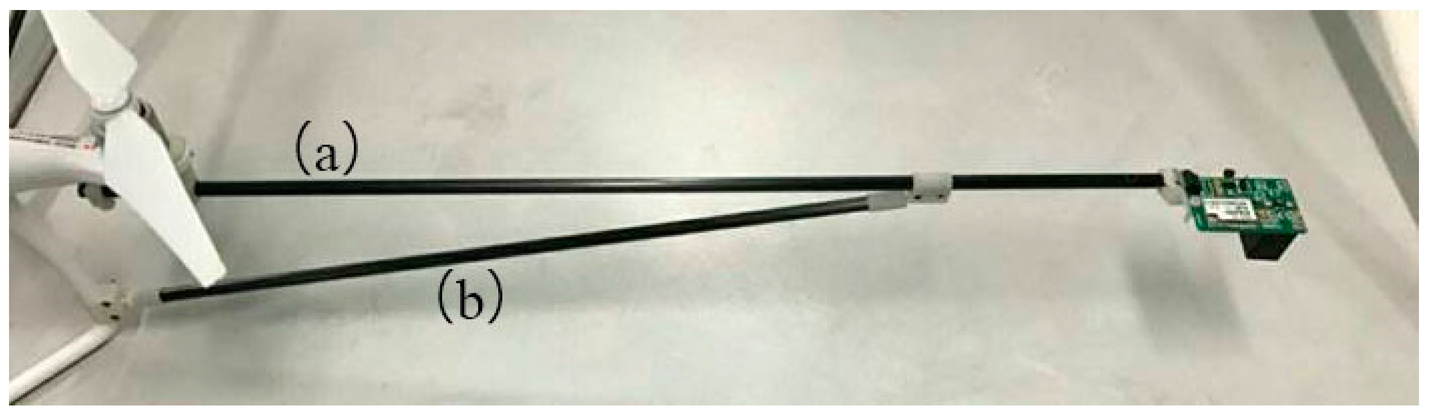 Sensors 19 00816 g008