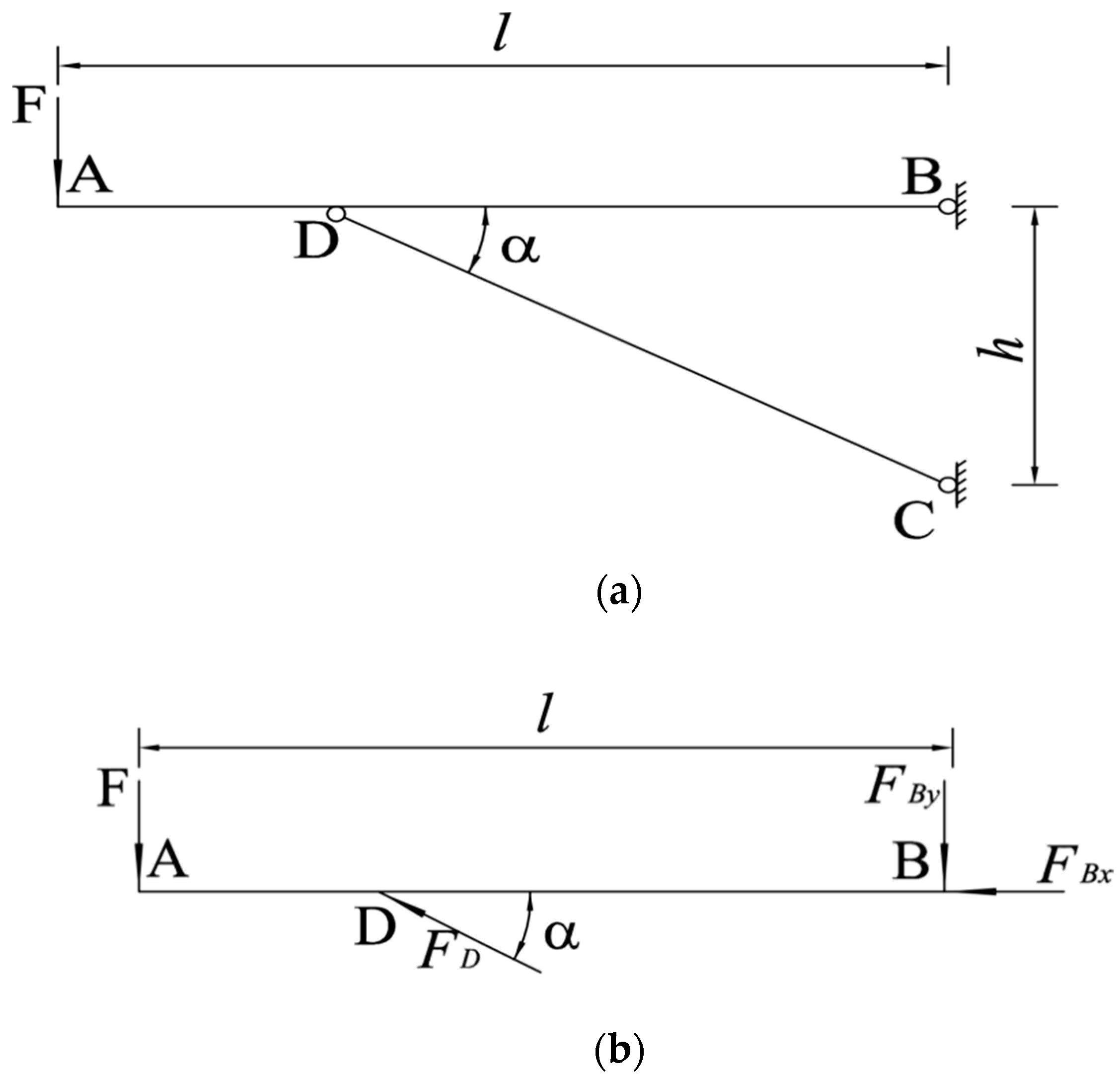 Sensors 19 00816 g009