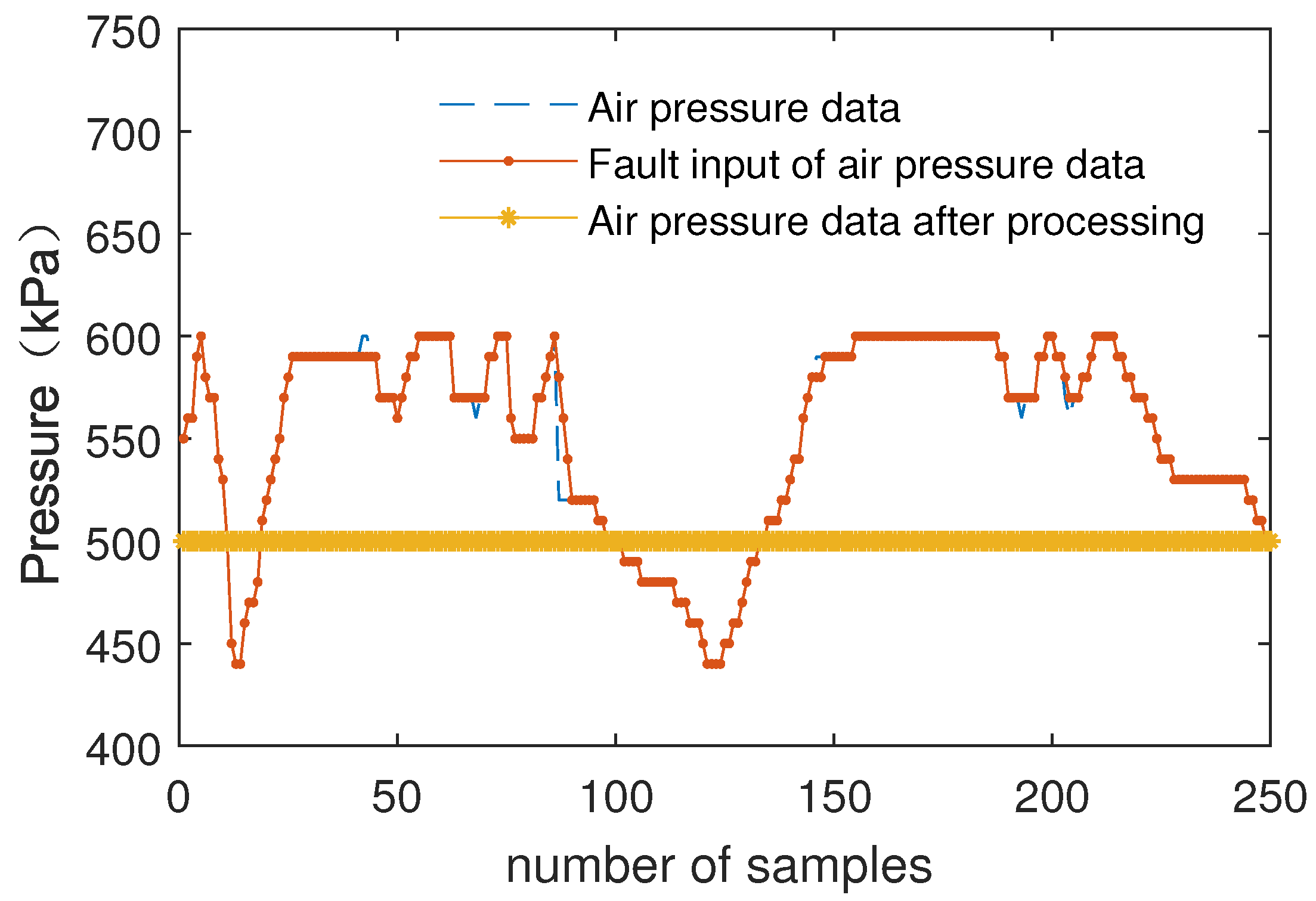 Sensors 19 00818 g014