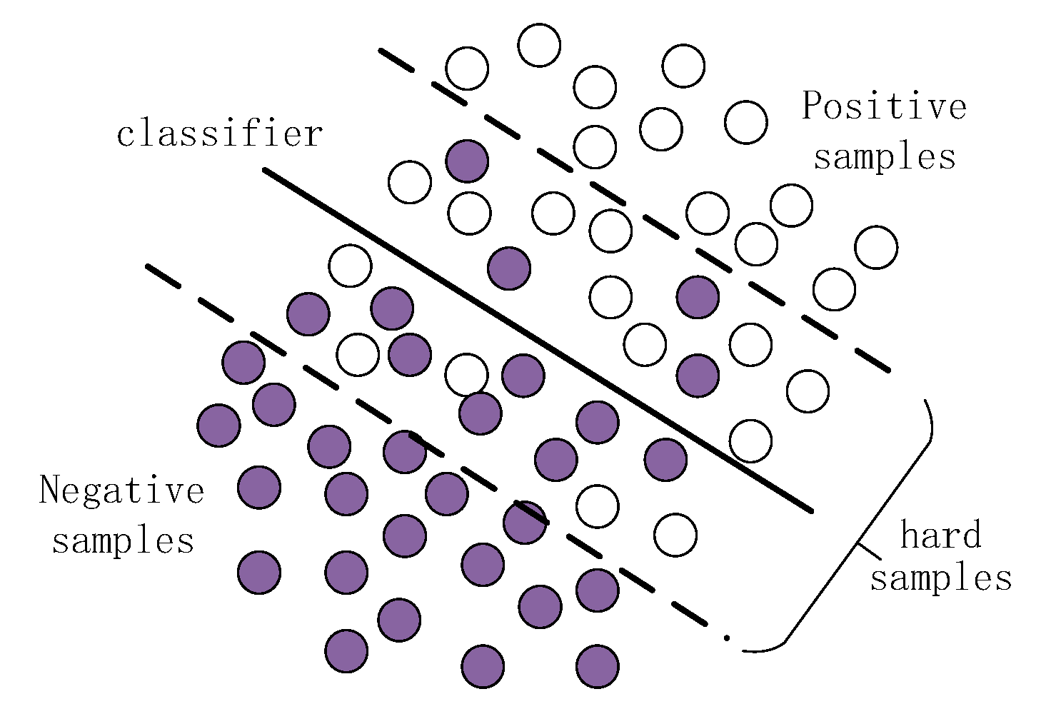 Sensors 19 00821 g002