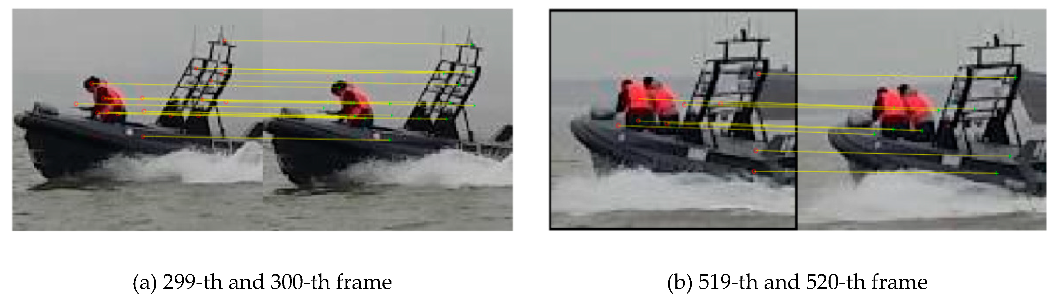 Sensors 19 00821 g007