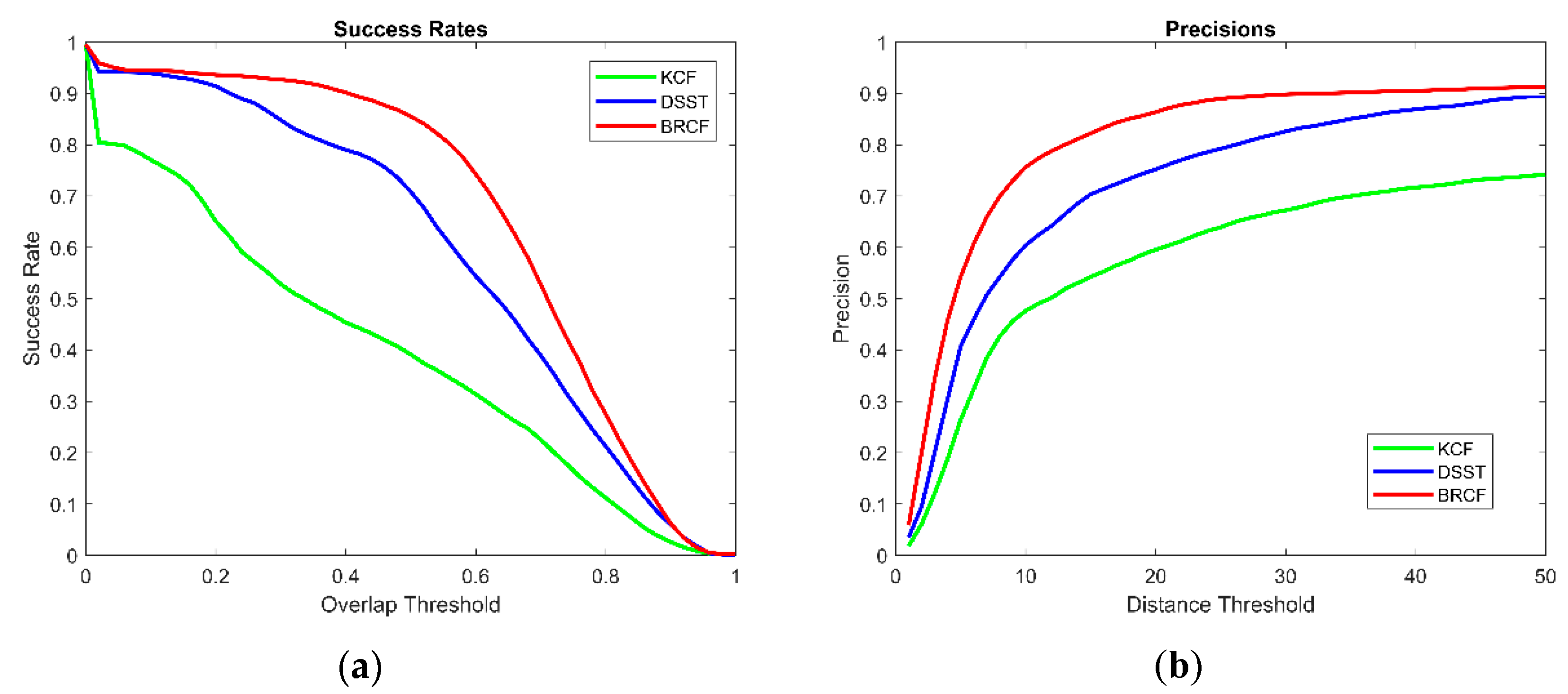 Sensors 19 00821 g011