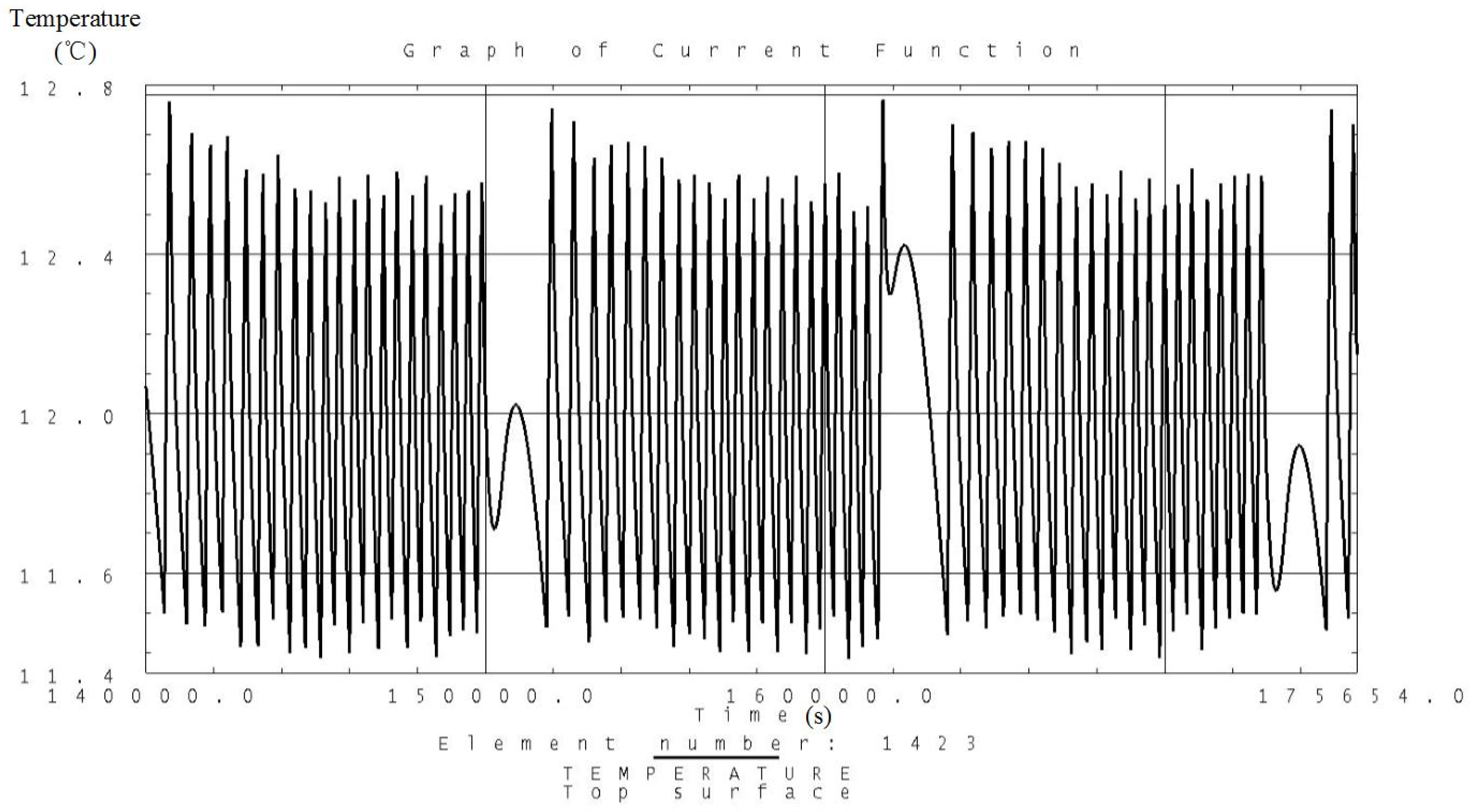 Sensors 19 00827 g007 550