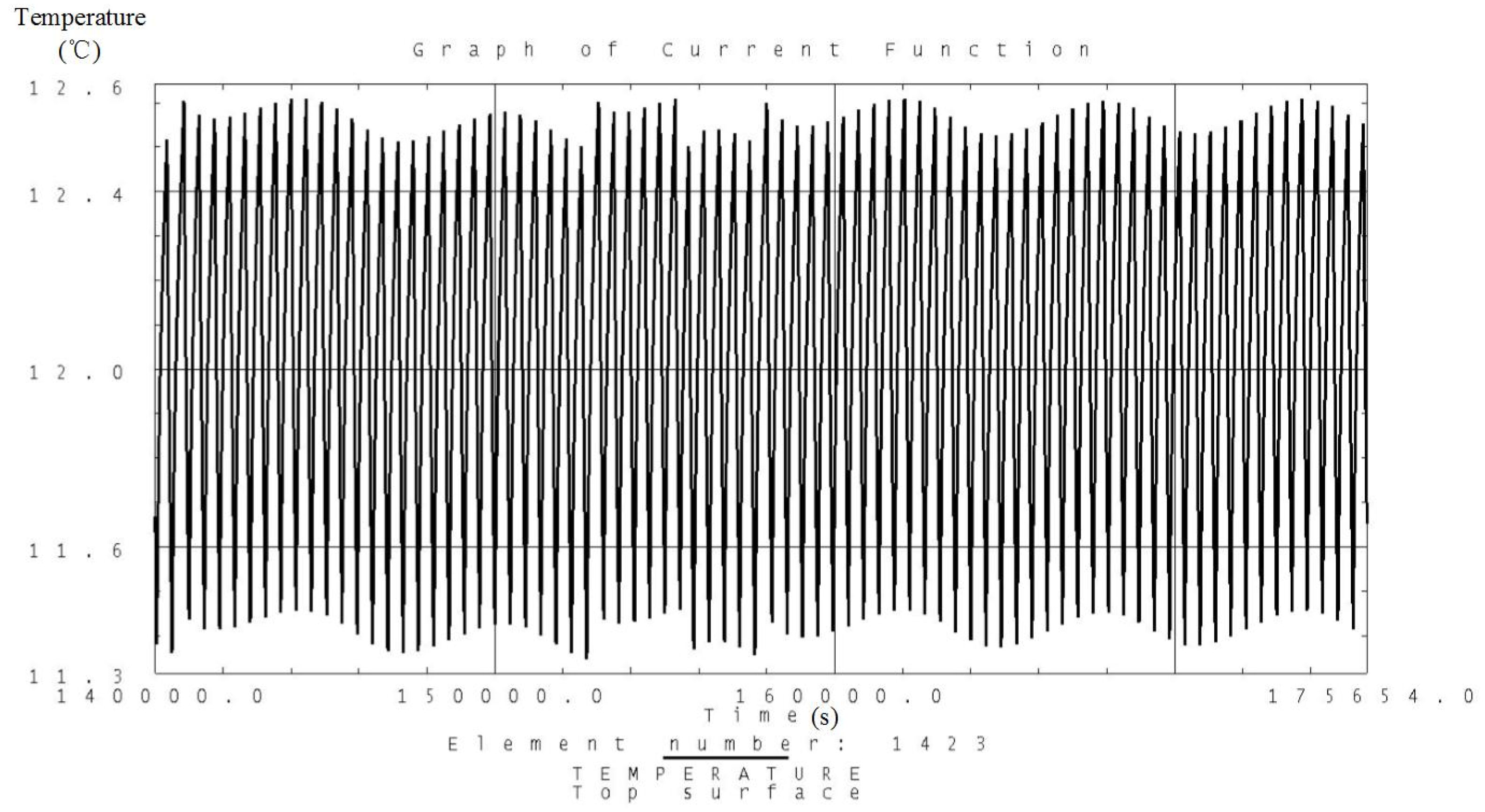 Sensors 19 00827 g008 550