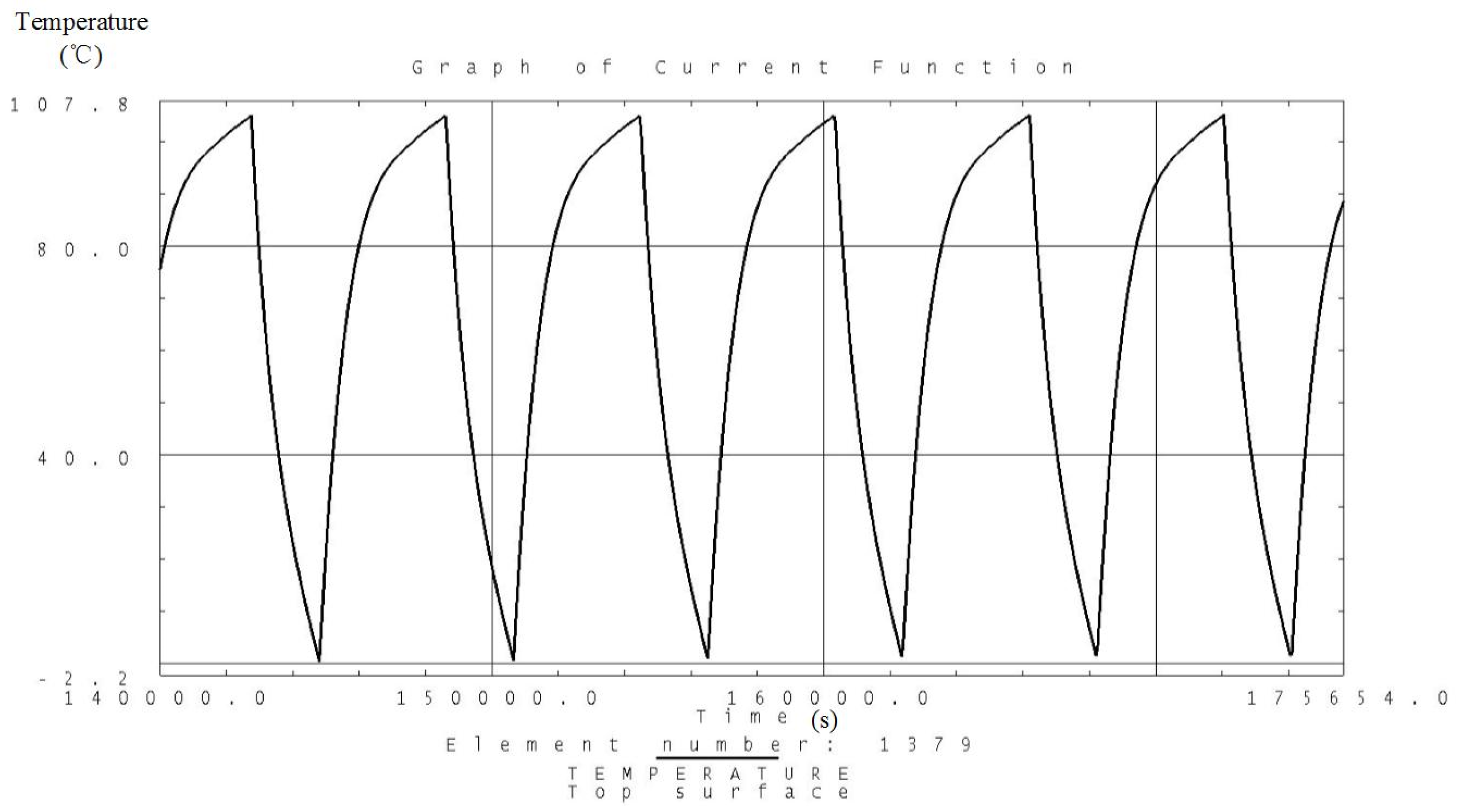 Sensors 19 00827 g012 550