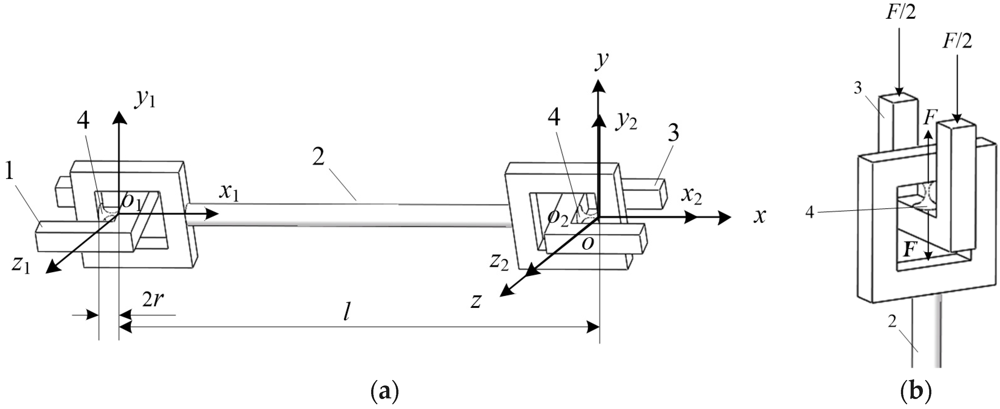 Sensors 19 00828 g004