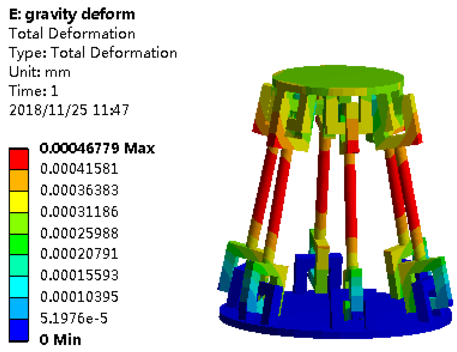 Sensors 19 00828 g008