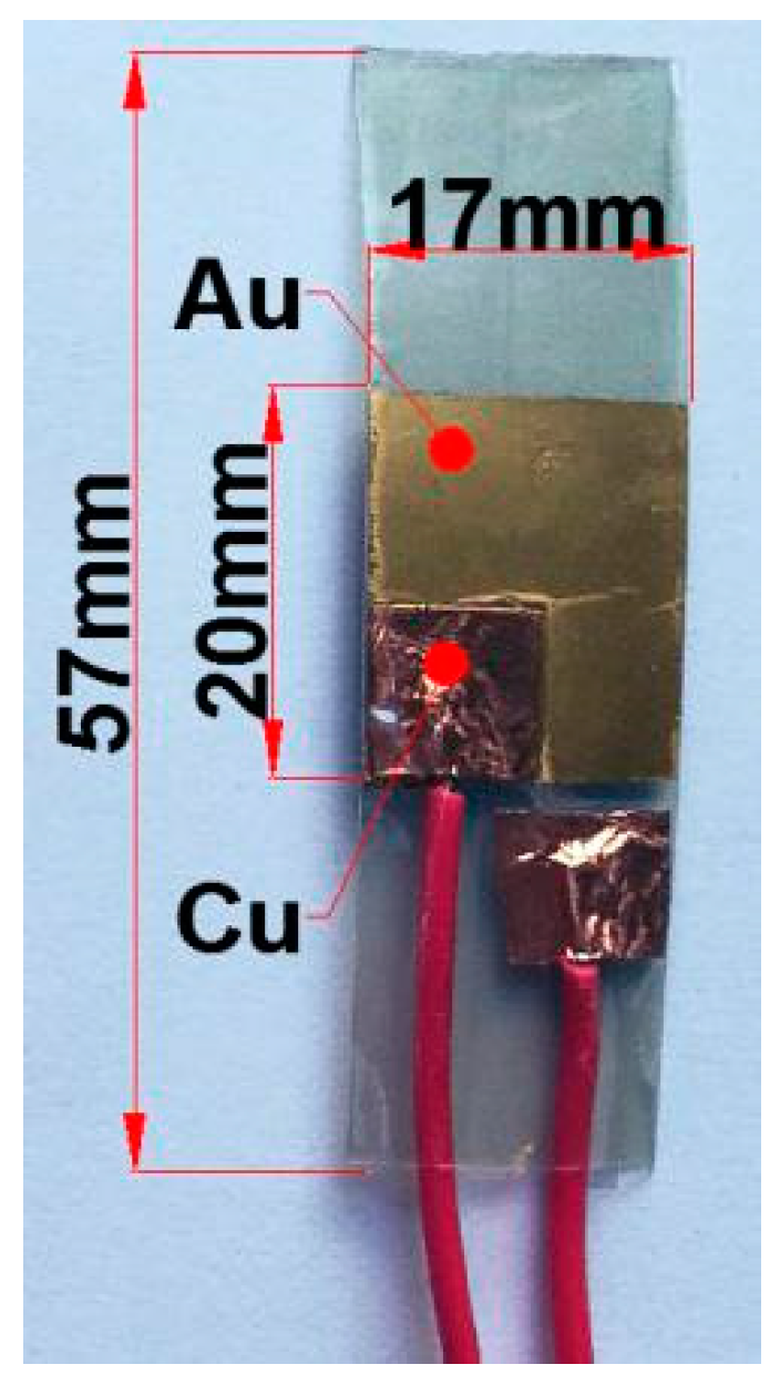 Sensors 19 00830 g003