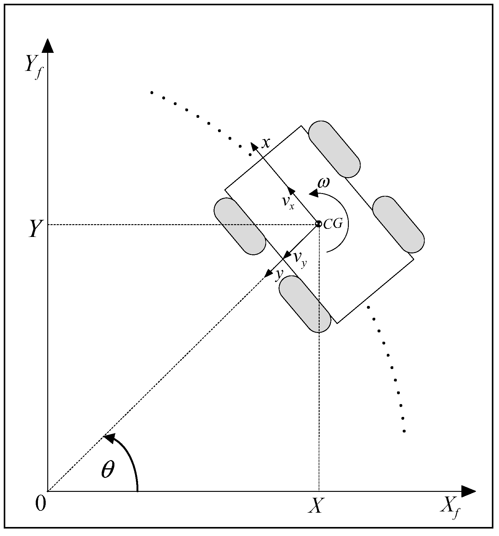 Sensors 19 00834 g002 550
