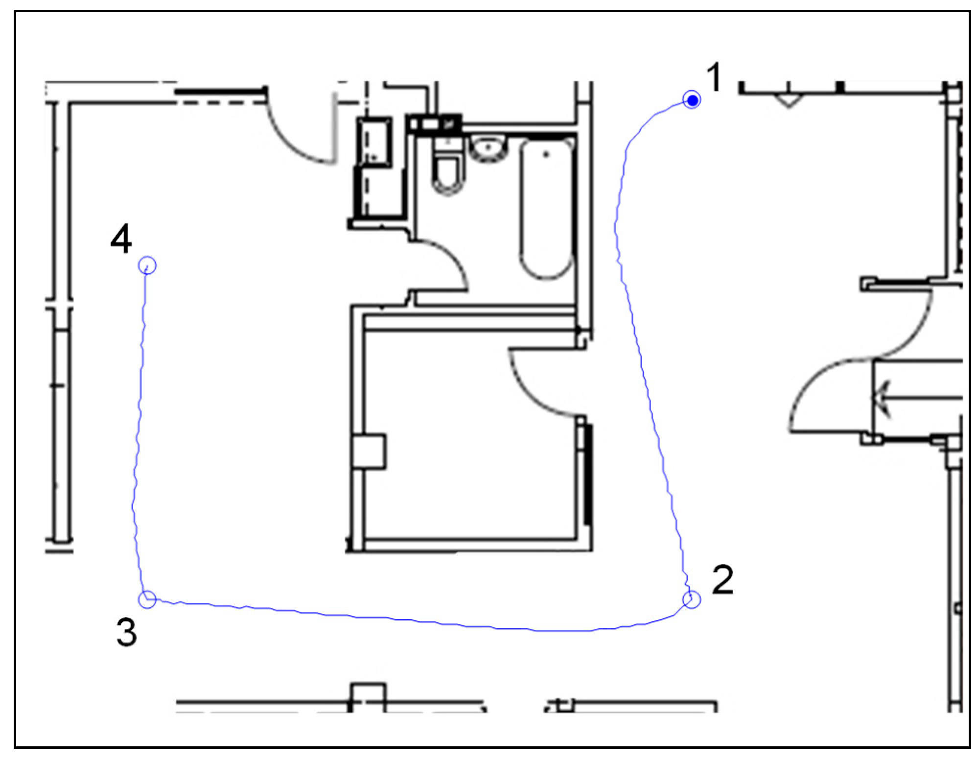 Sensors 19 00834 g006 550