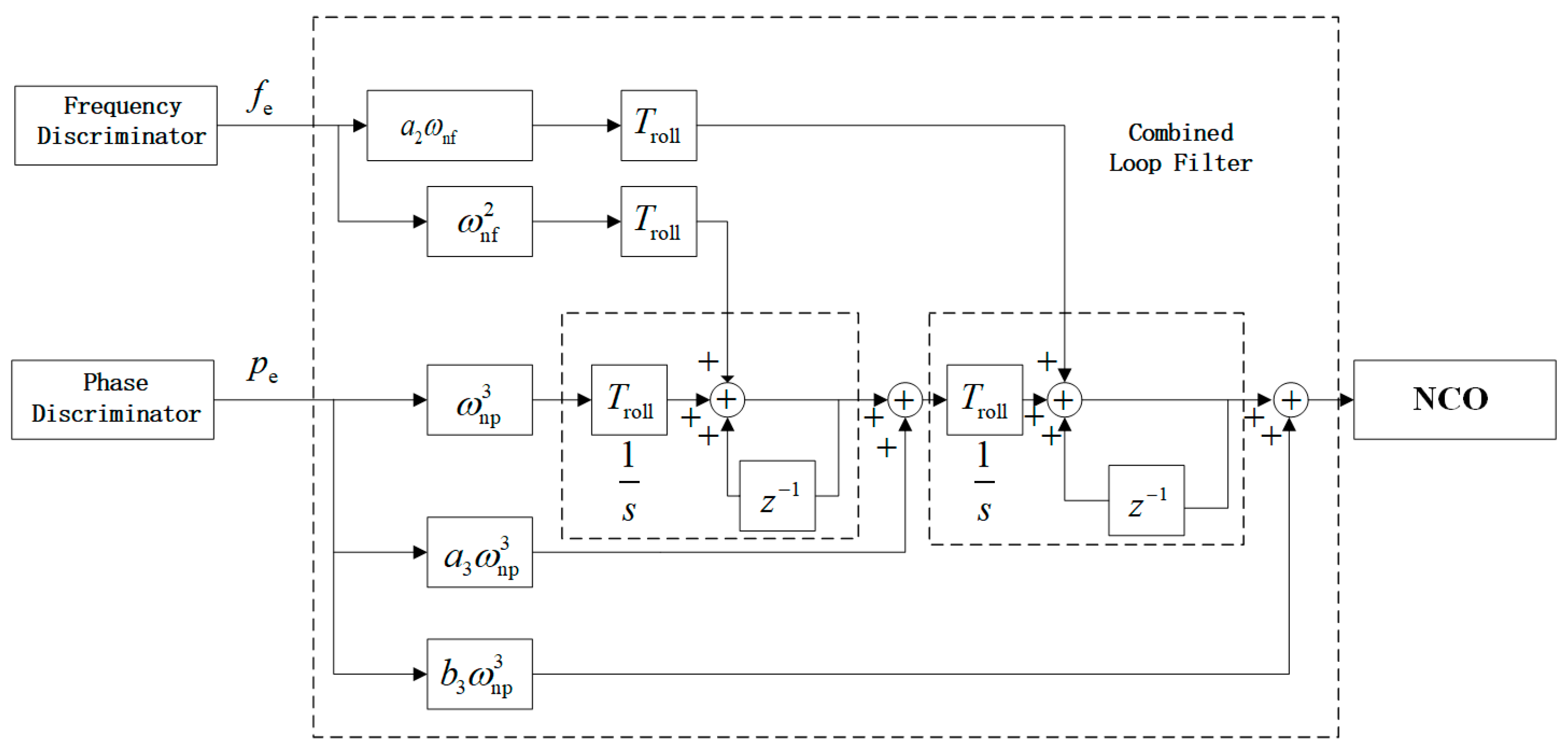 Sensors 19 00839 g006 Sensors 19 00839 g006
