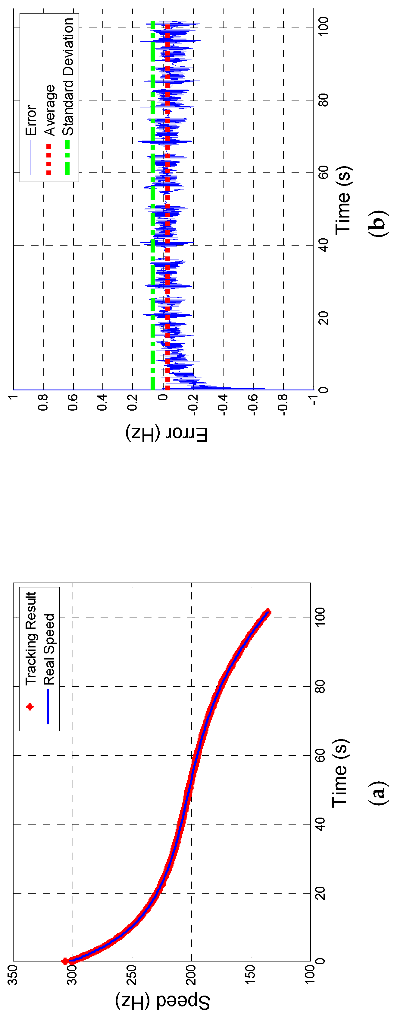 Sensors 19 00839 g013 Sensors 19 00839 g013